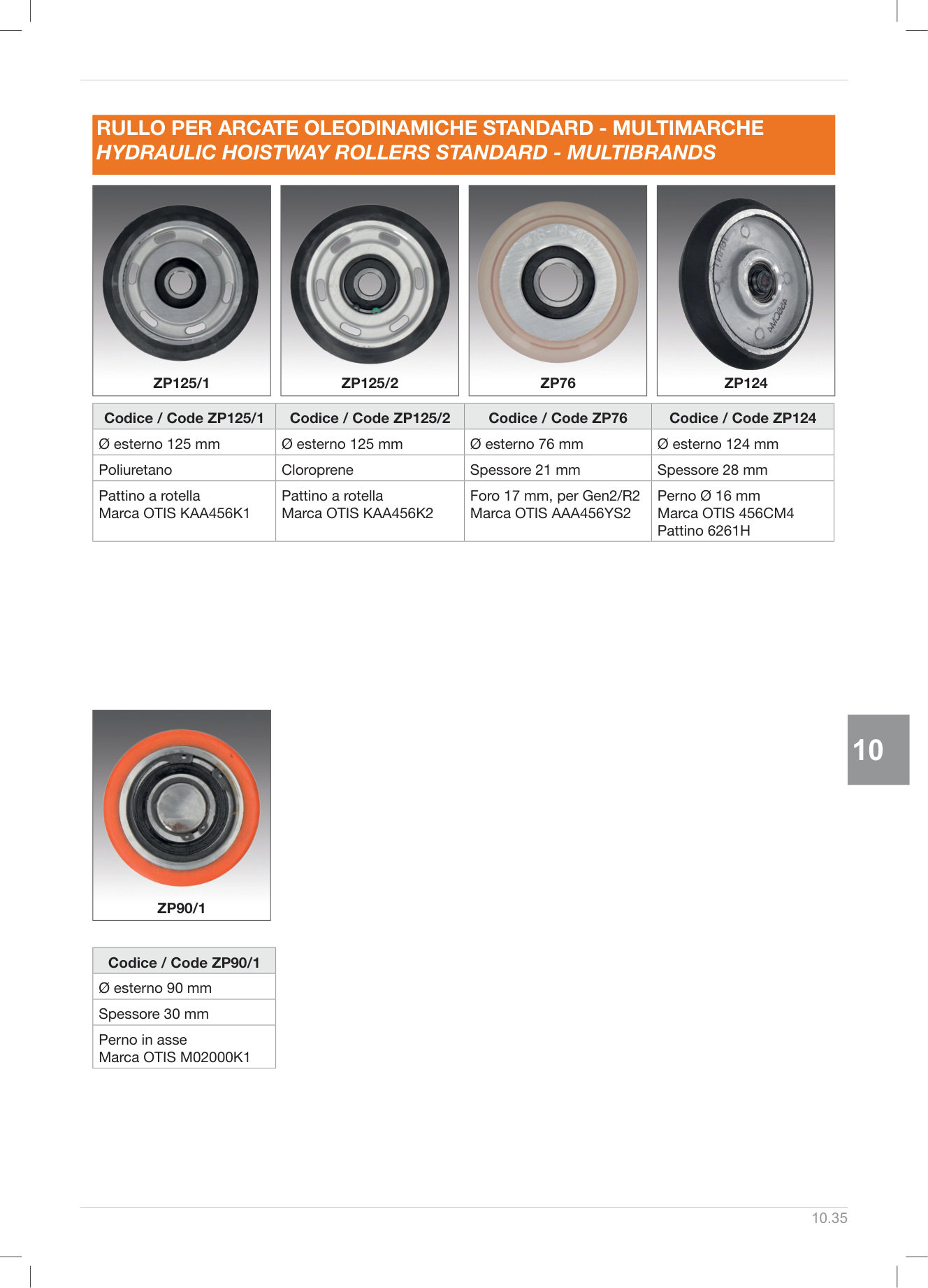 Pagina 300 — DS Ascensori 2025