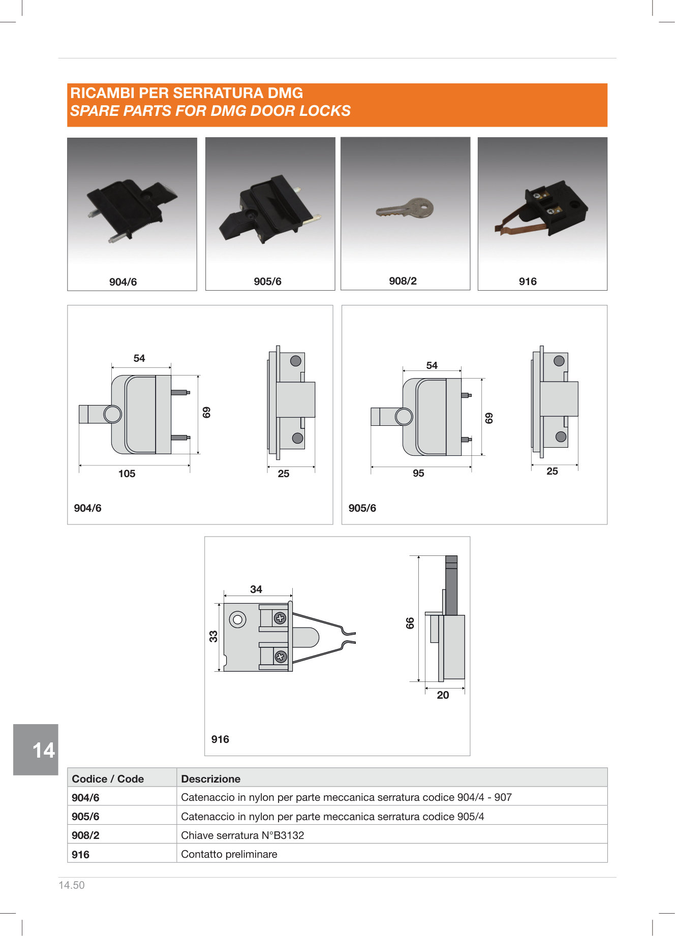Pagina 383 — DS Ascensori 2025