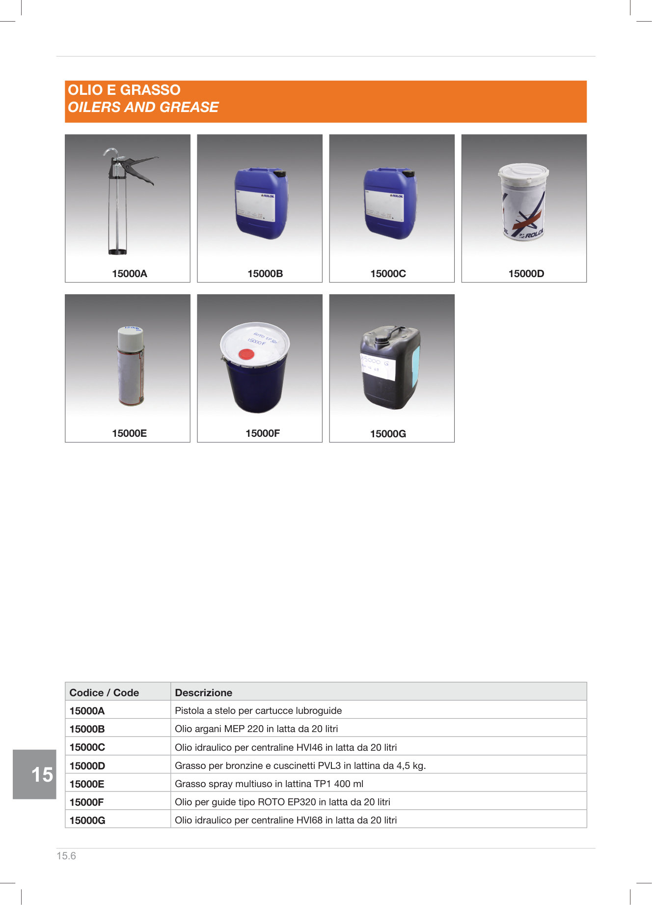 Pagina 403 — DS Ascensori 2025