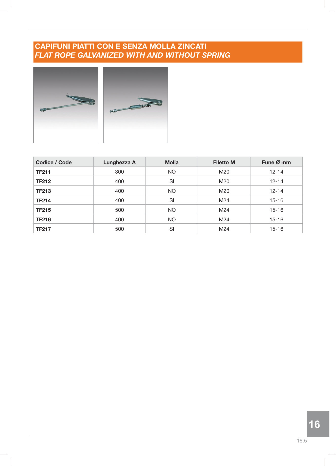 Pagina 408 — DS Ascensori 2025