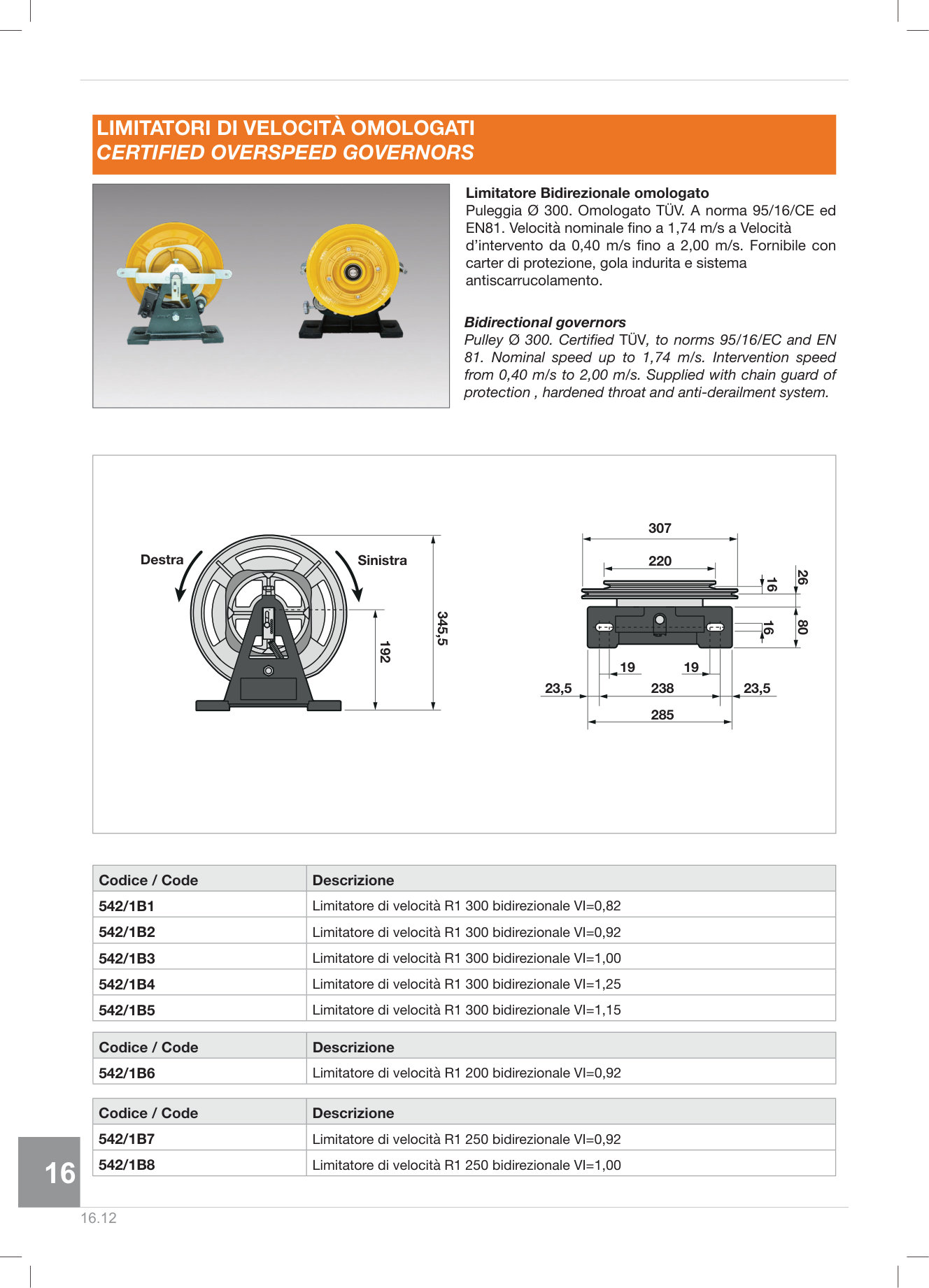 Pagina 415 — DS Ascensori 2025