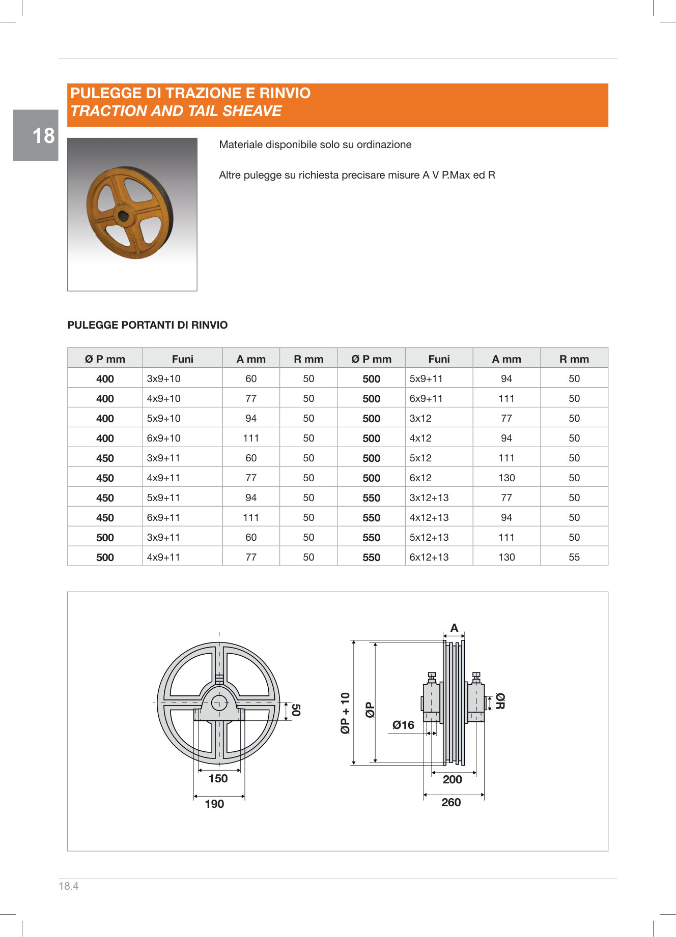Pagina 425 — DS Ascensori 2025