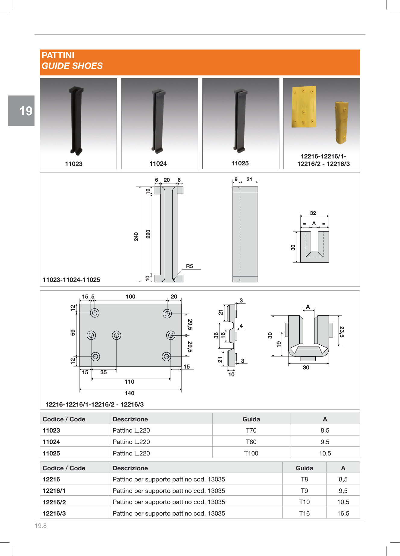 Pagina 433 — DS Ascensori 2025