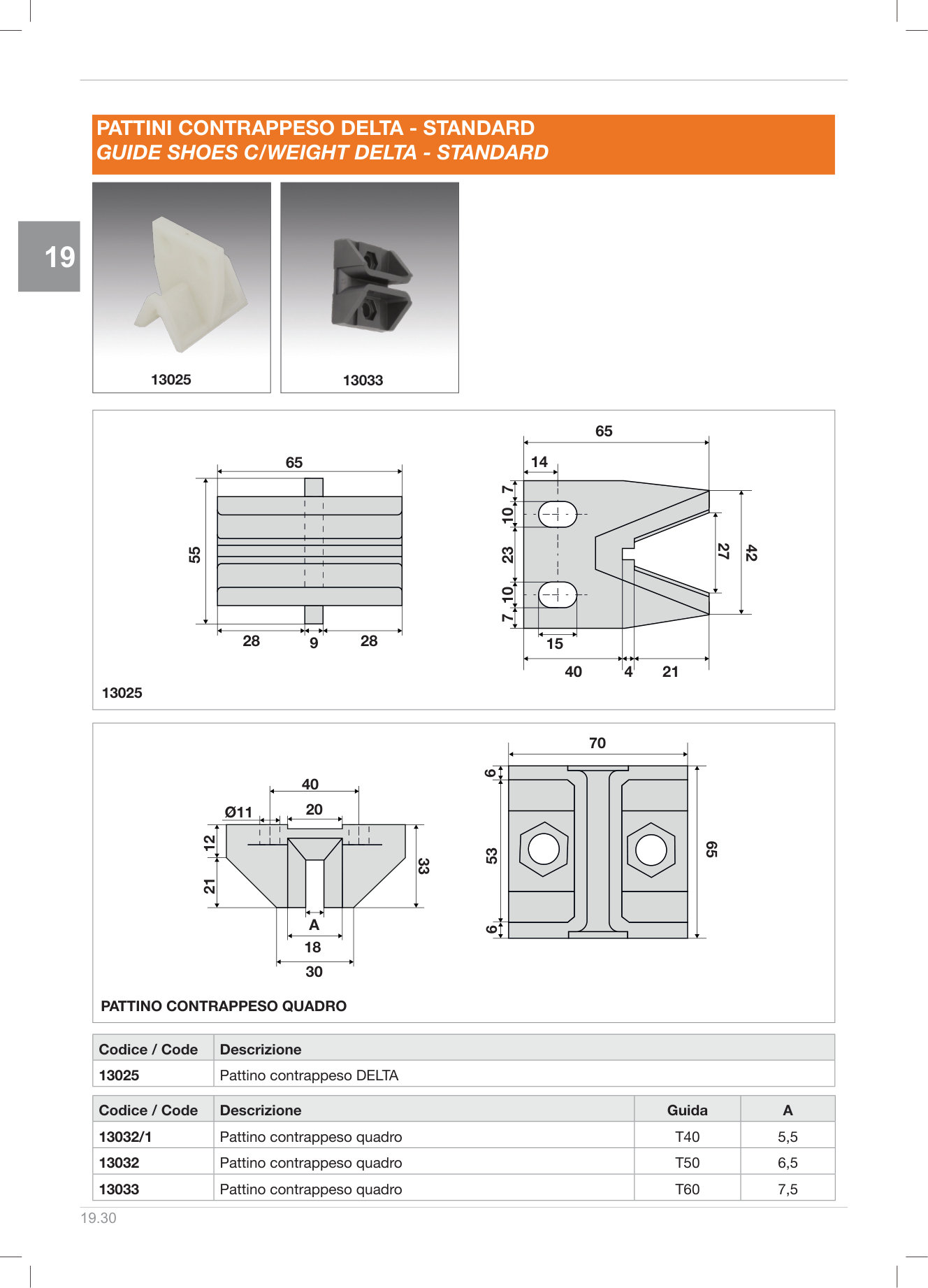 Pagina 455 — DS Ascensori 2025