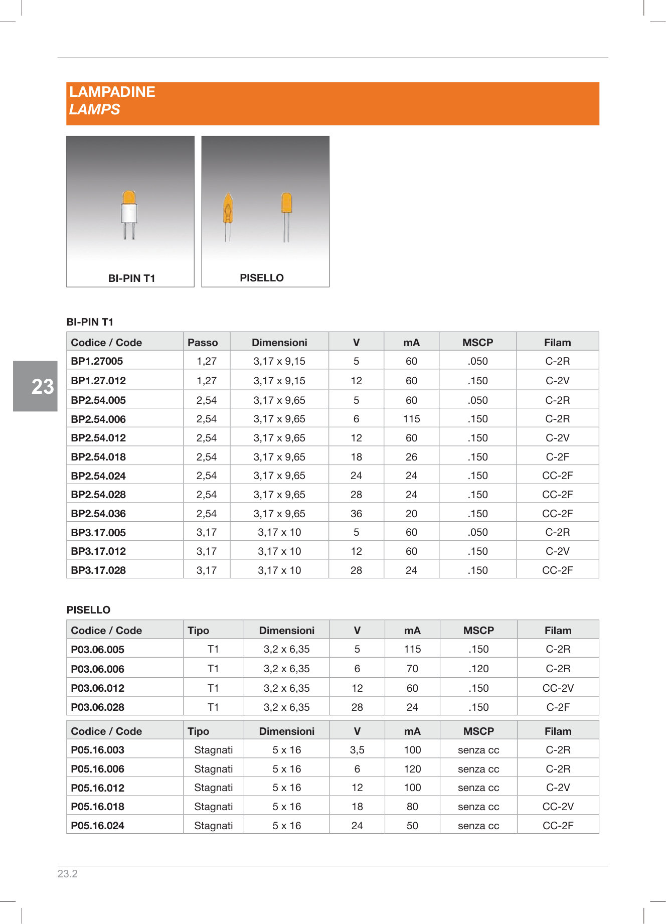 Pagina 473 — DS Ascensori 2025