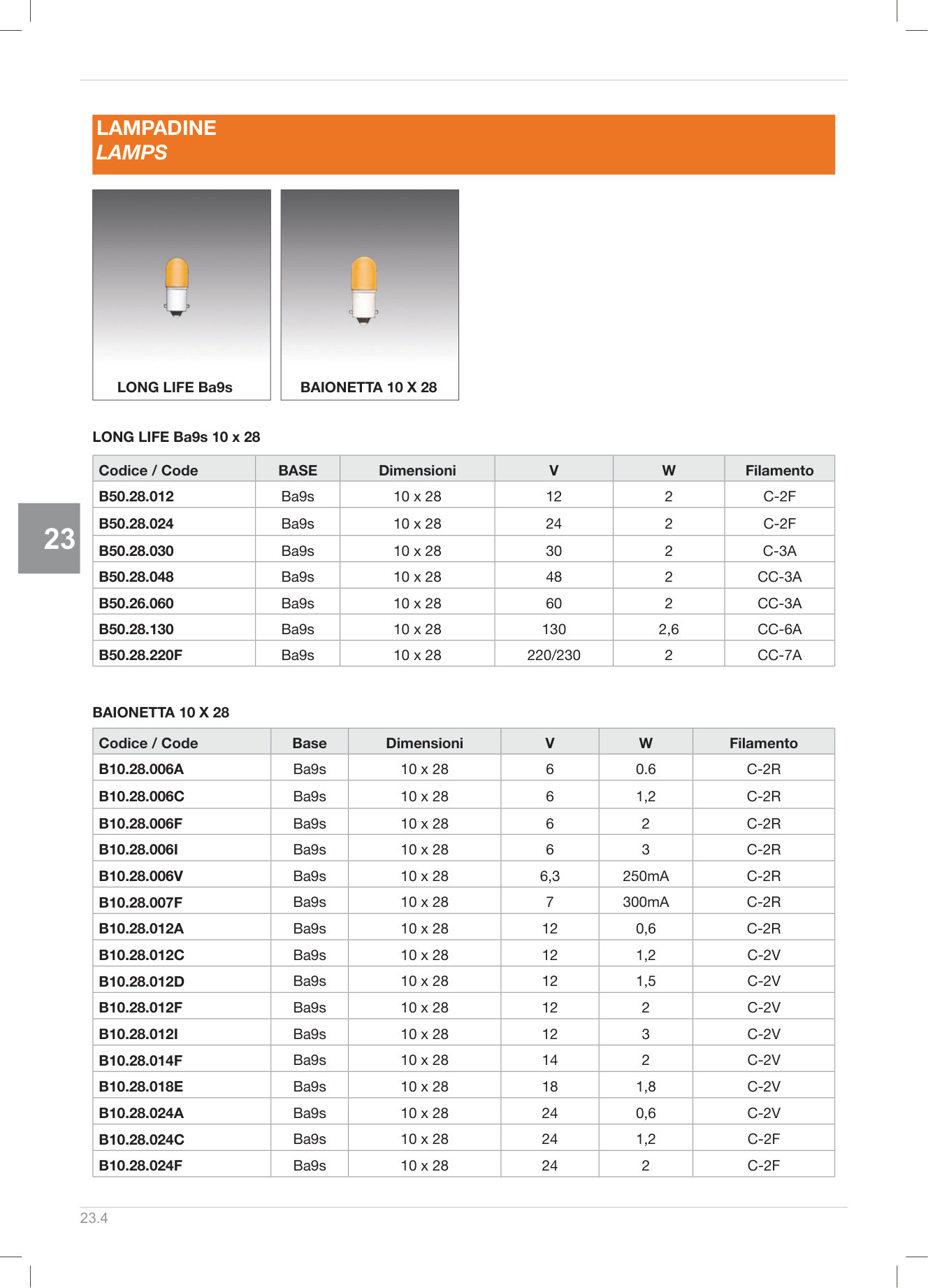 Pagina 475 — DS Ascensori 2025