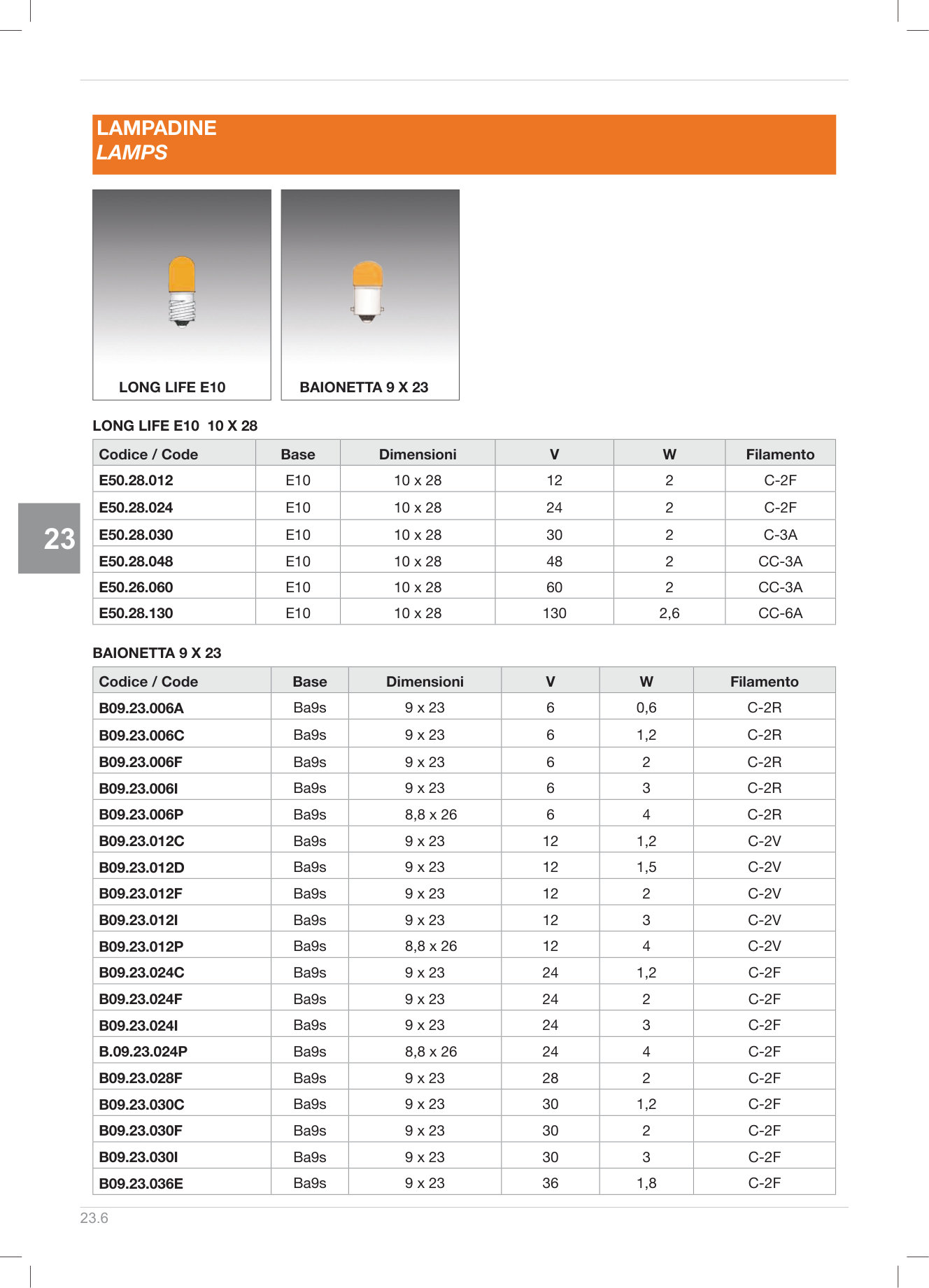 Pagina 477 — DS Ascensori 2025