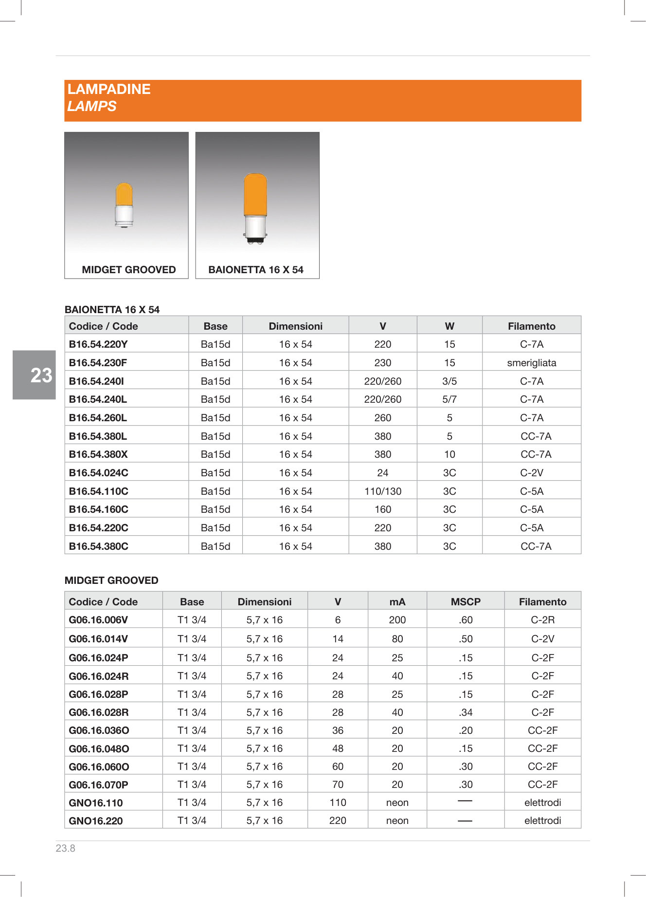 Pagina 479 — DS Ascensori 2025