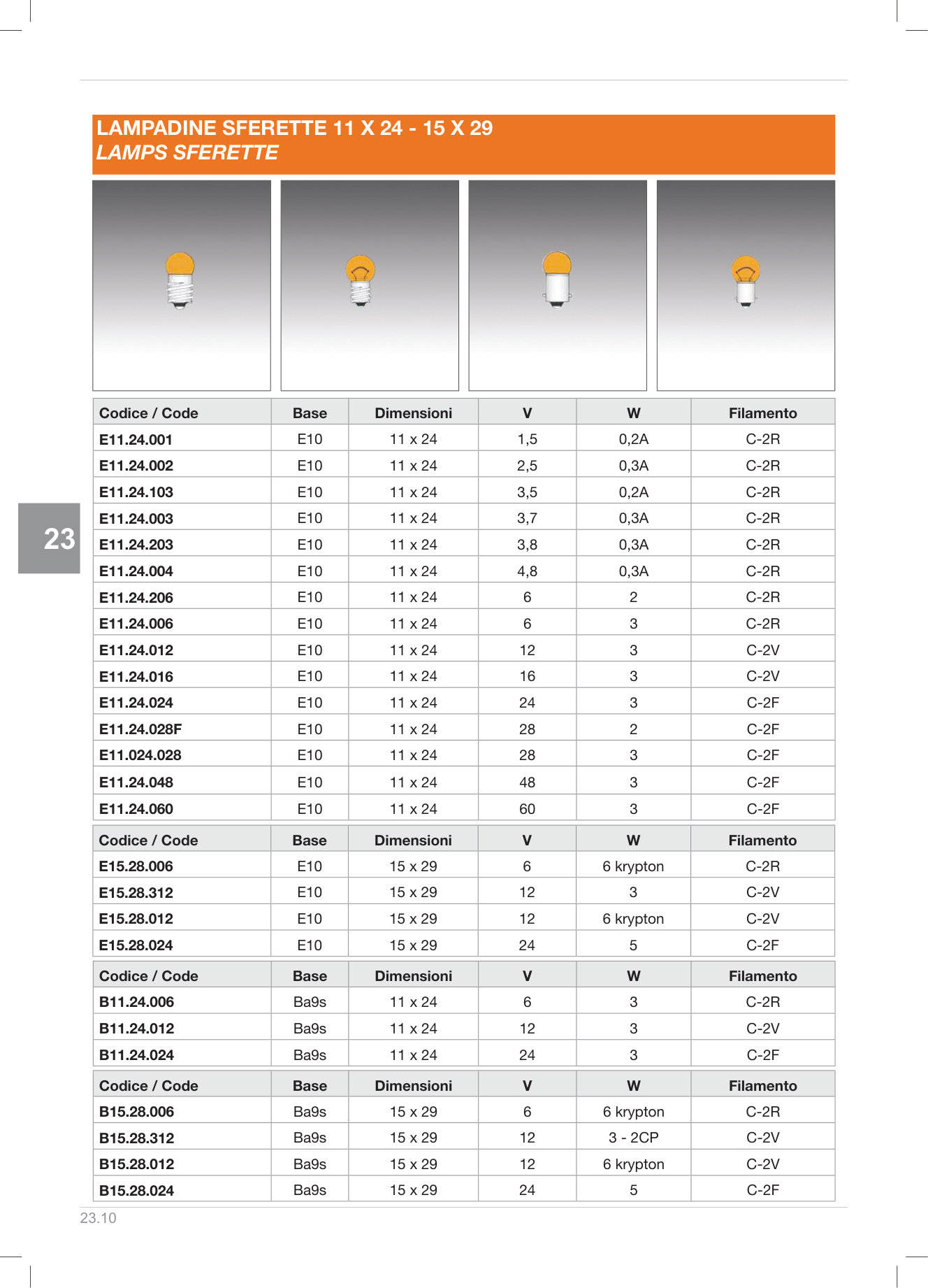 Pagina 481 — DS Ascensori 2025
