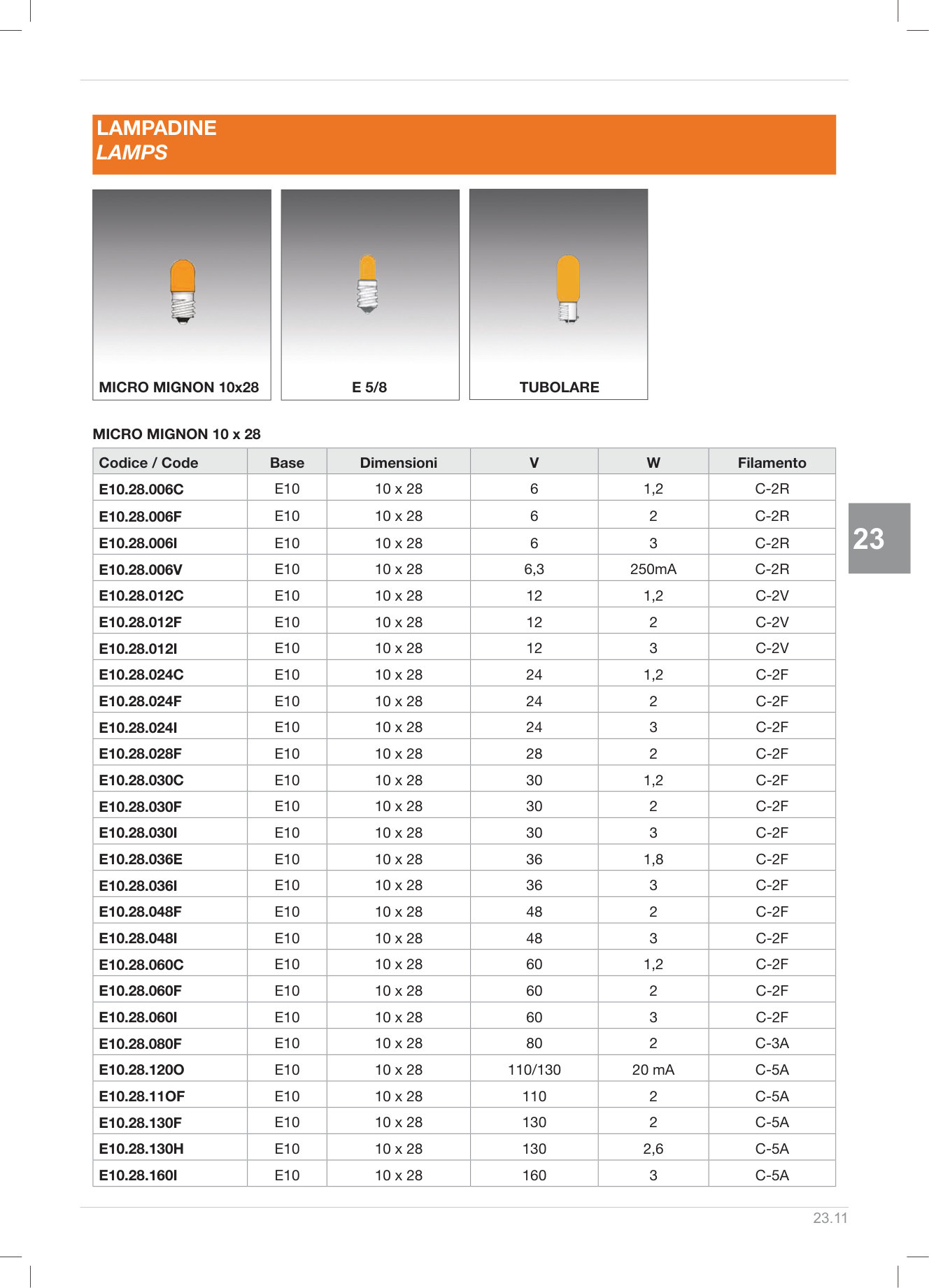 Pagina 482 — DS Ascensori 2025