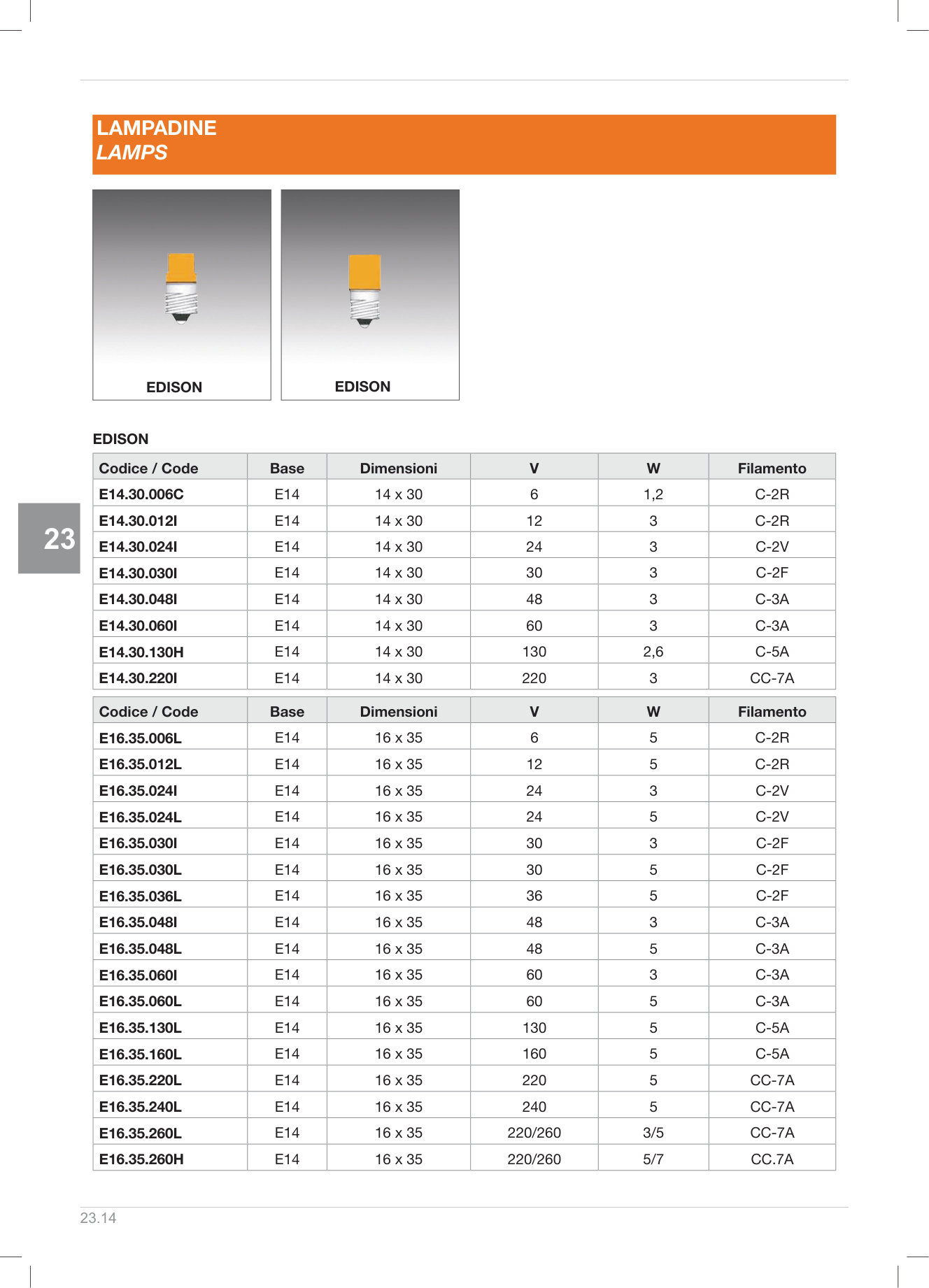 Pagina 485 — DS Ascensori 2025
