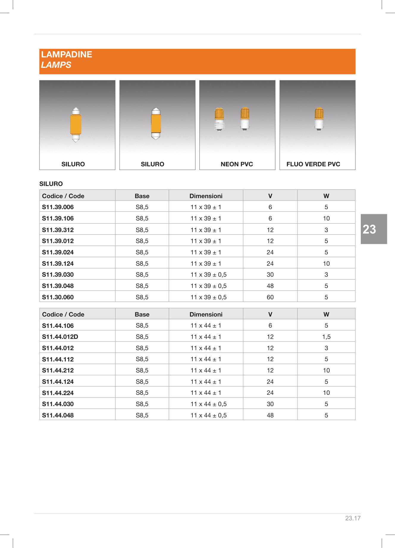 Pagina 488 — DS Ascensori 2025