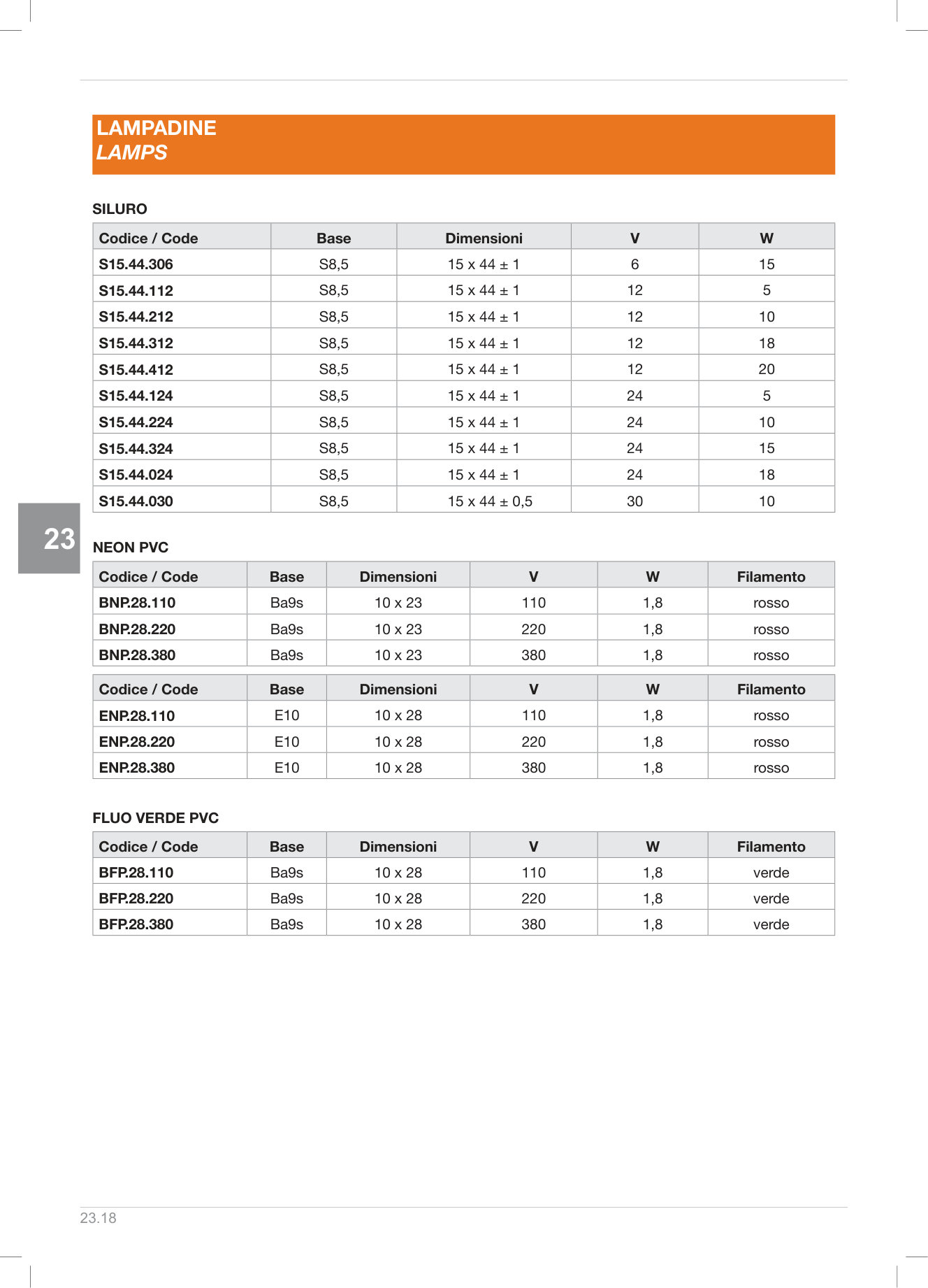 Pagina 489 — DS Ascensori 2025