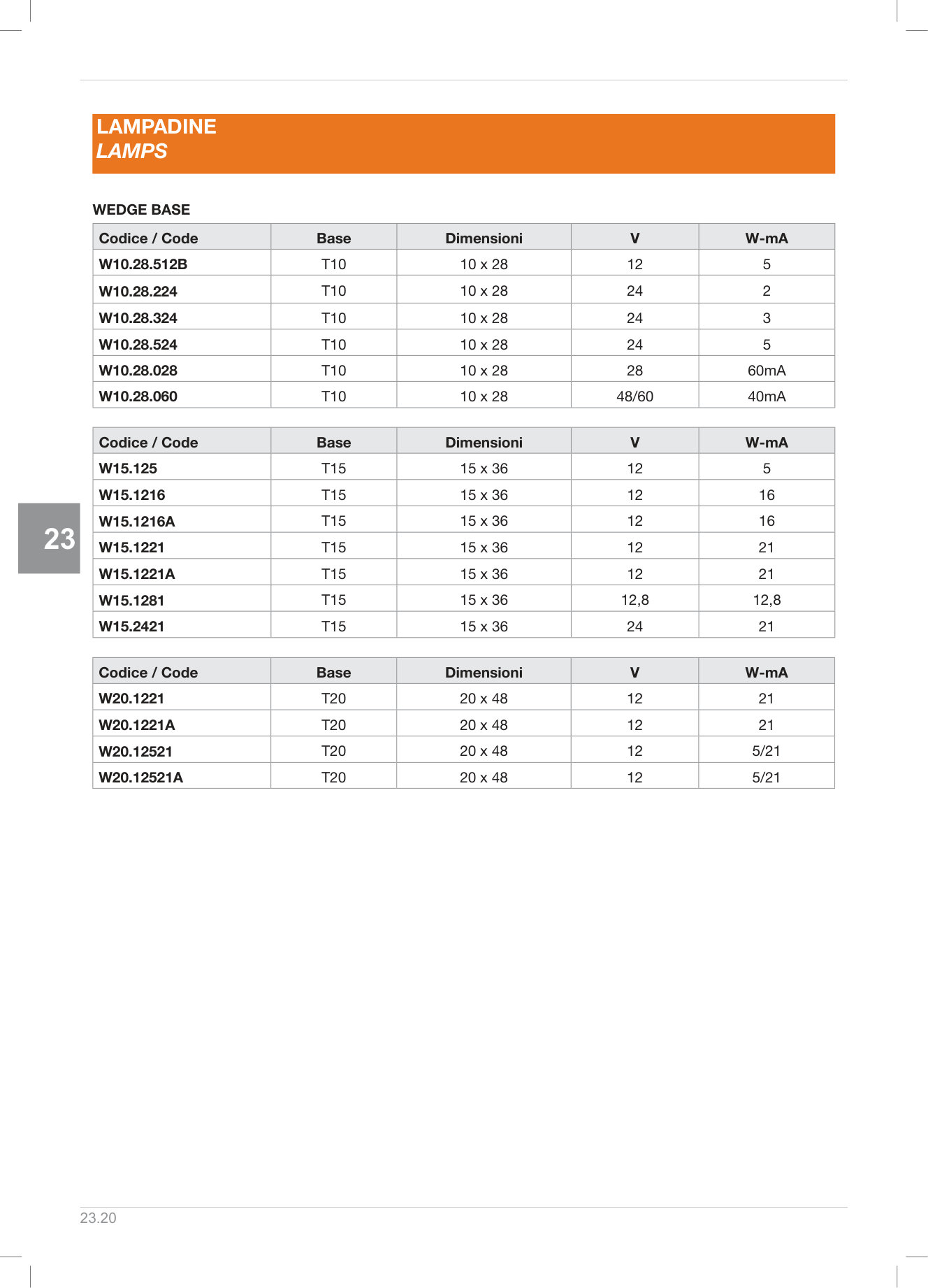 Pagina 491 — DS Ascensori 2025