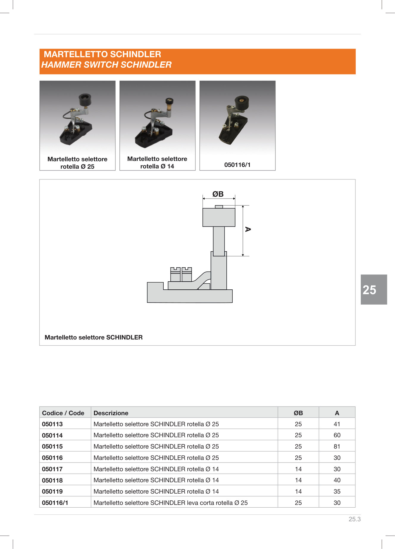 Pagina 502 — DS Ascensori 2025