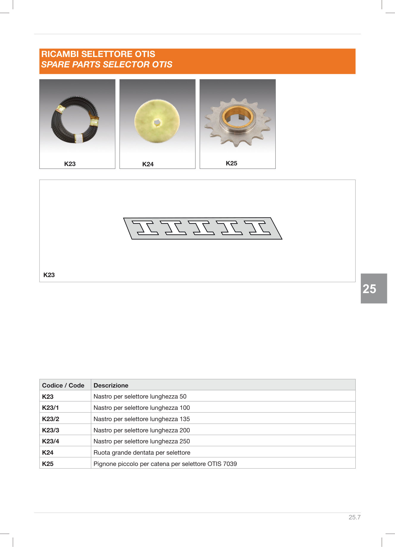 Pagina 506 — DS Ascensori 2025