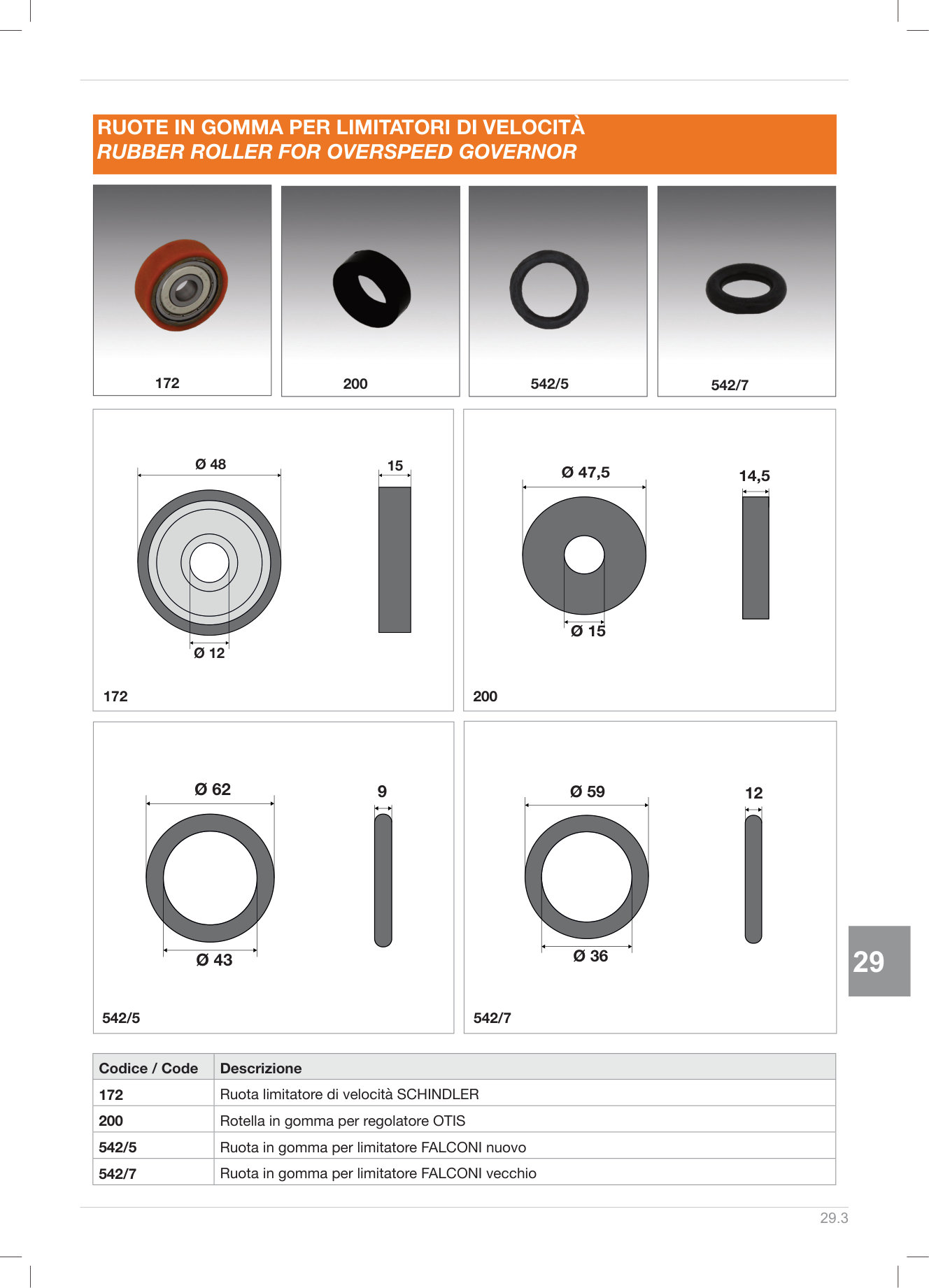 Pagina 534 — DS Ascensori 2025