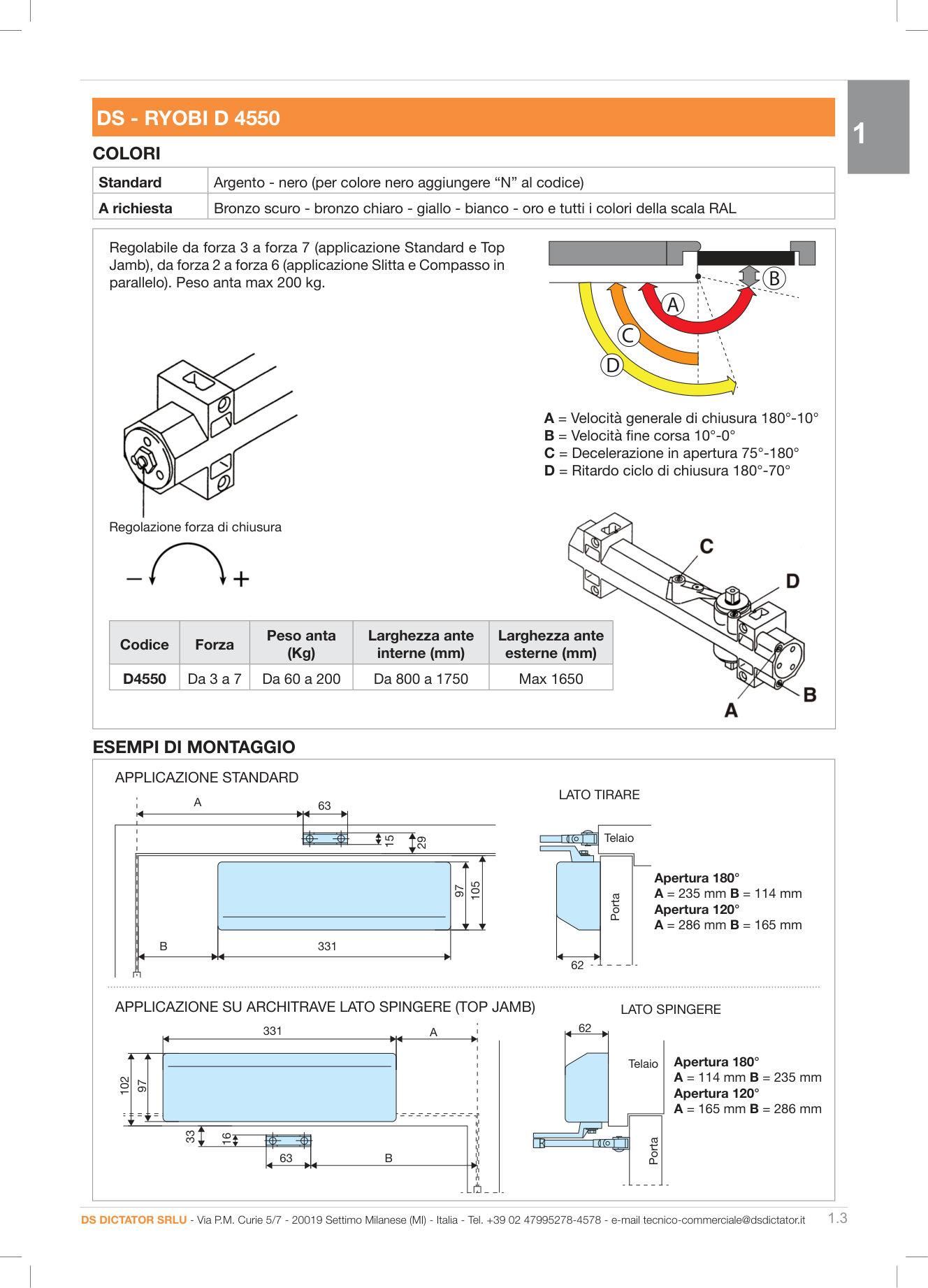 Pagina 8 — DS Industria 2025