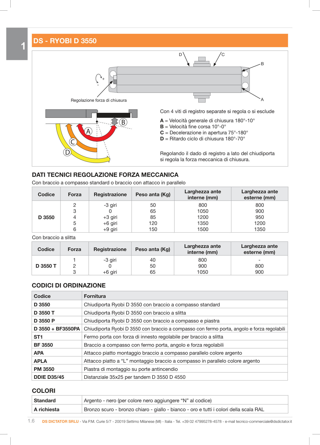 Pagina 11 — DS Industria 2025