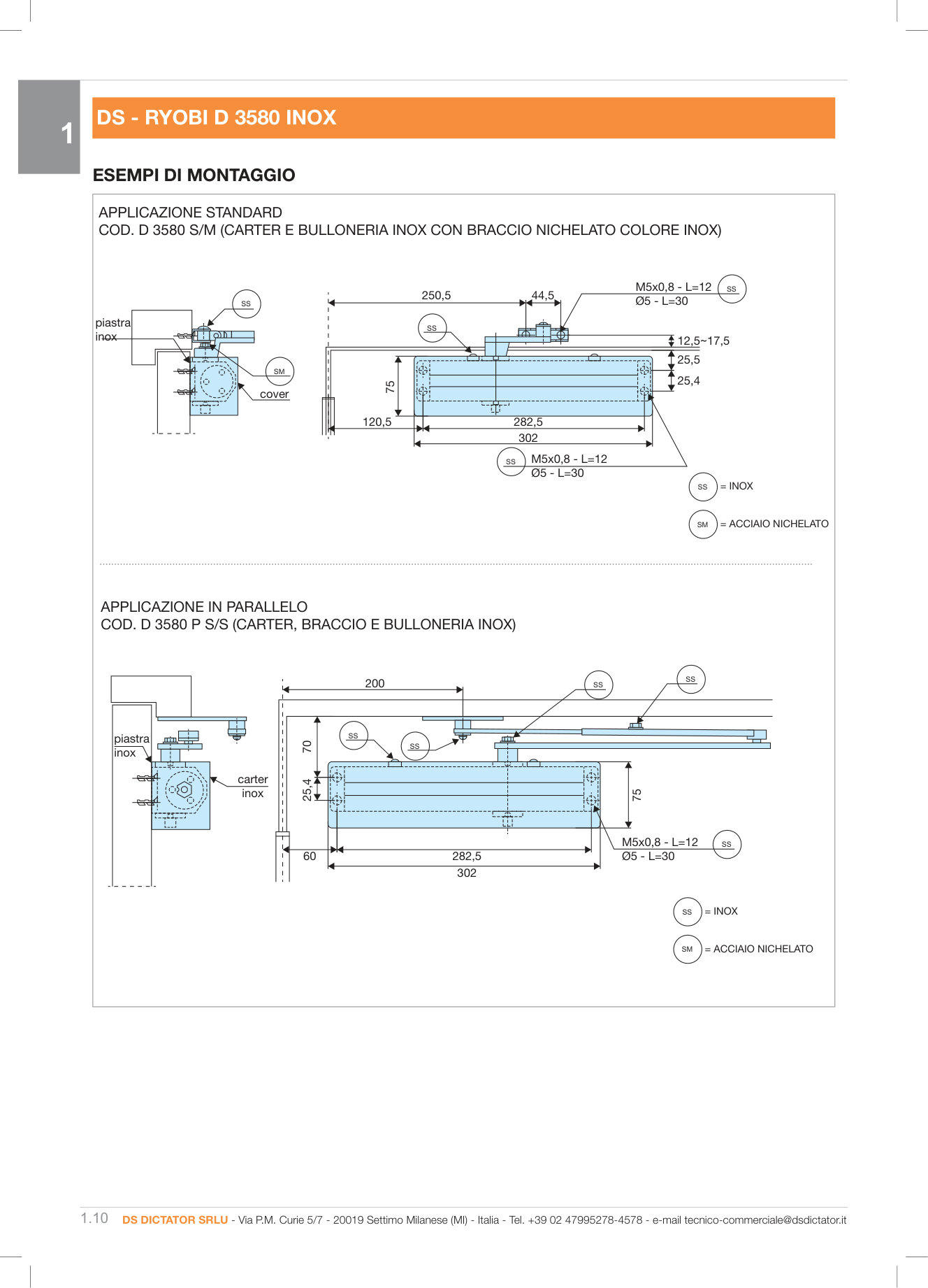 Pagina 15 — DS Industria 2025