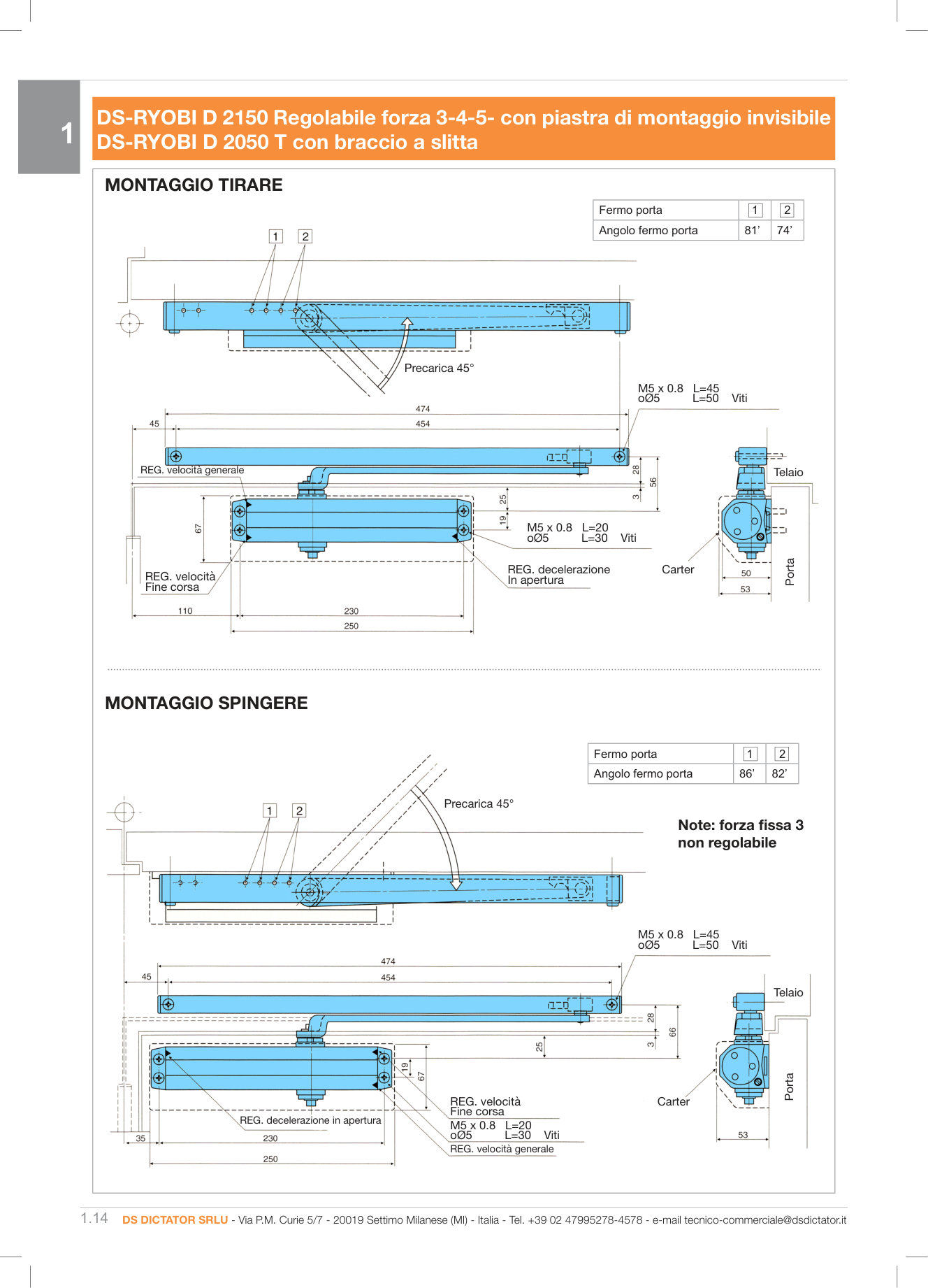 Pagina 19 — DS Industria 2025