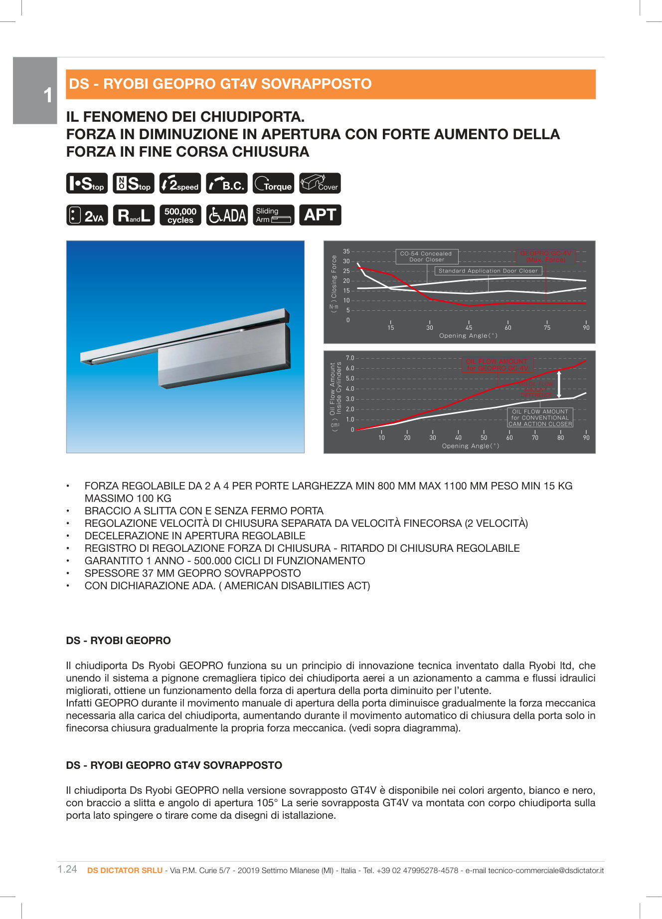 Pagina 29 — DS Industria 2025