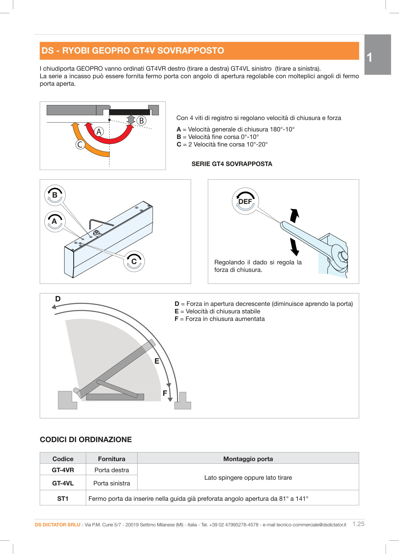 Pagina 30 — DS Industria 2025