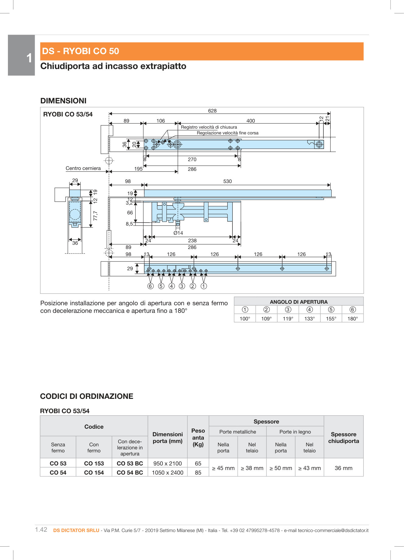 Pagina 47 — DS Industria 2025
