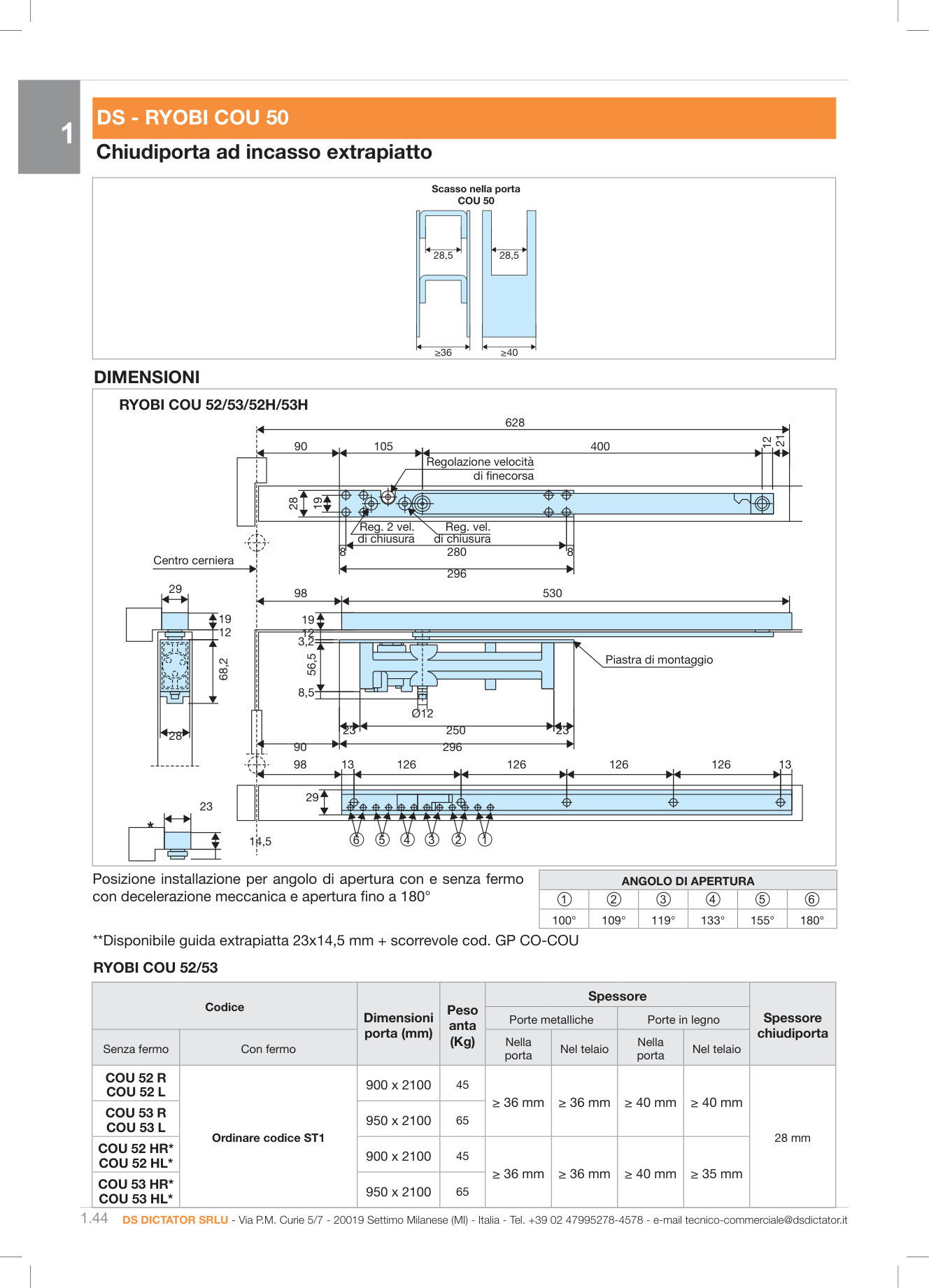 Pagina 49 — DS Industria 2025