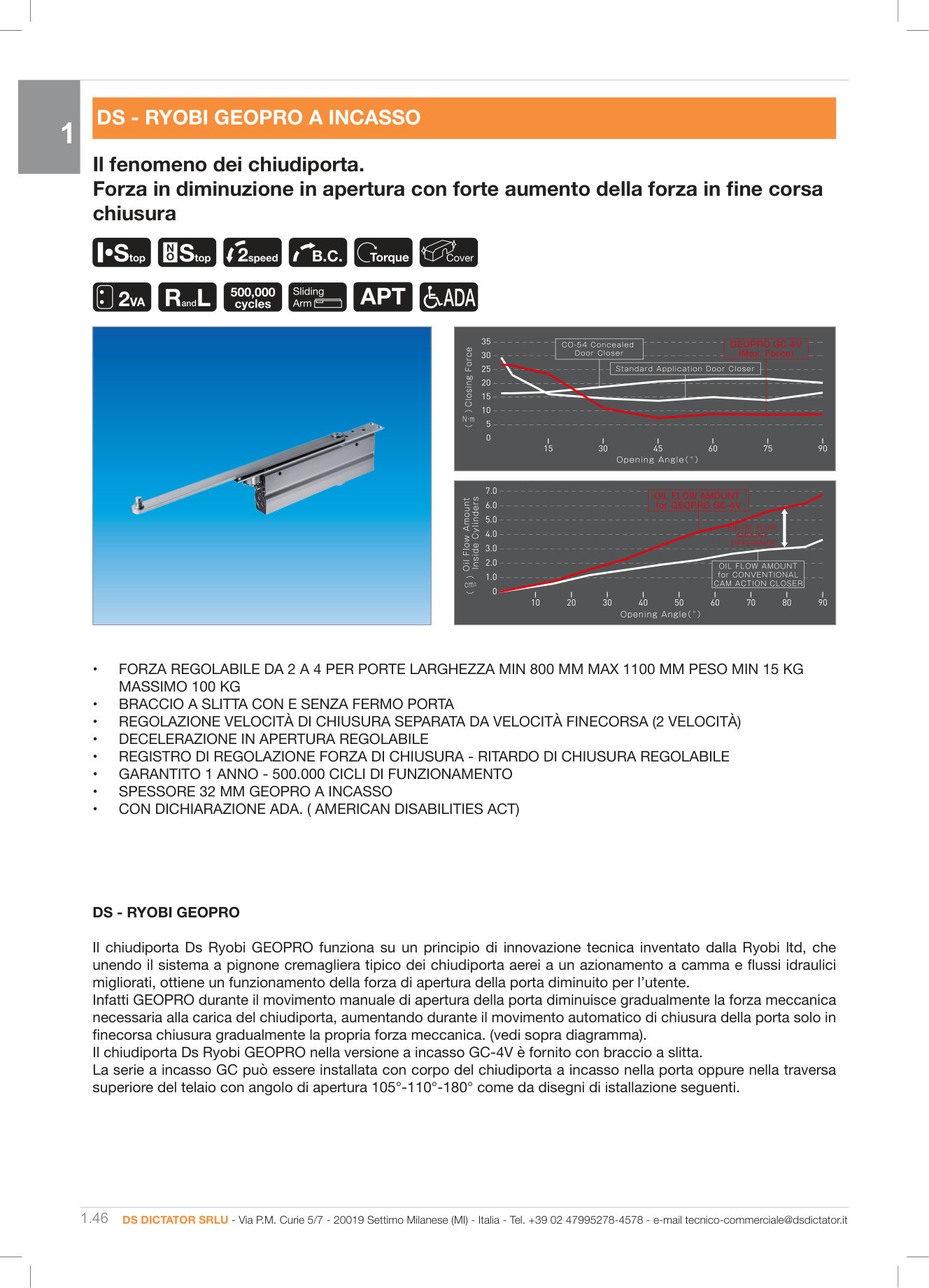 Pagina 51 — DS Industria 2025