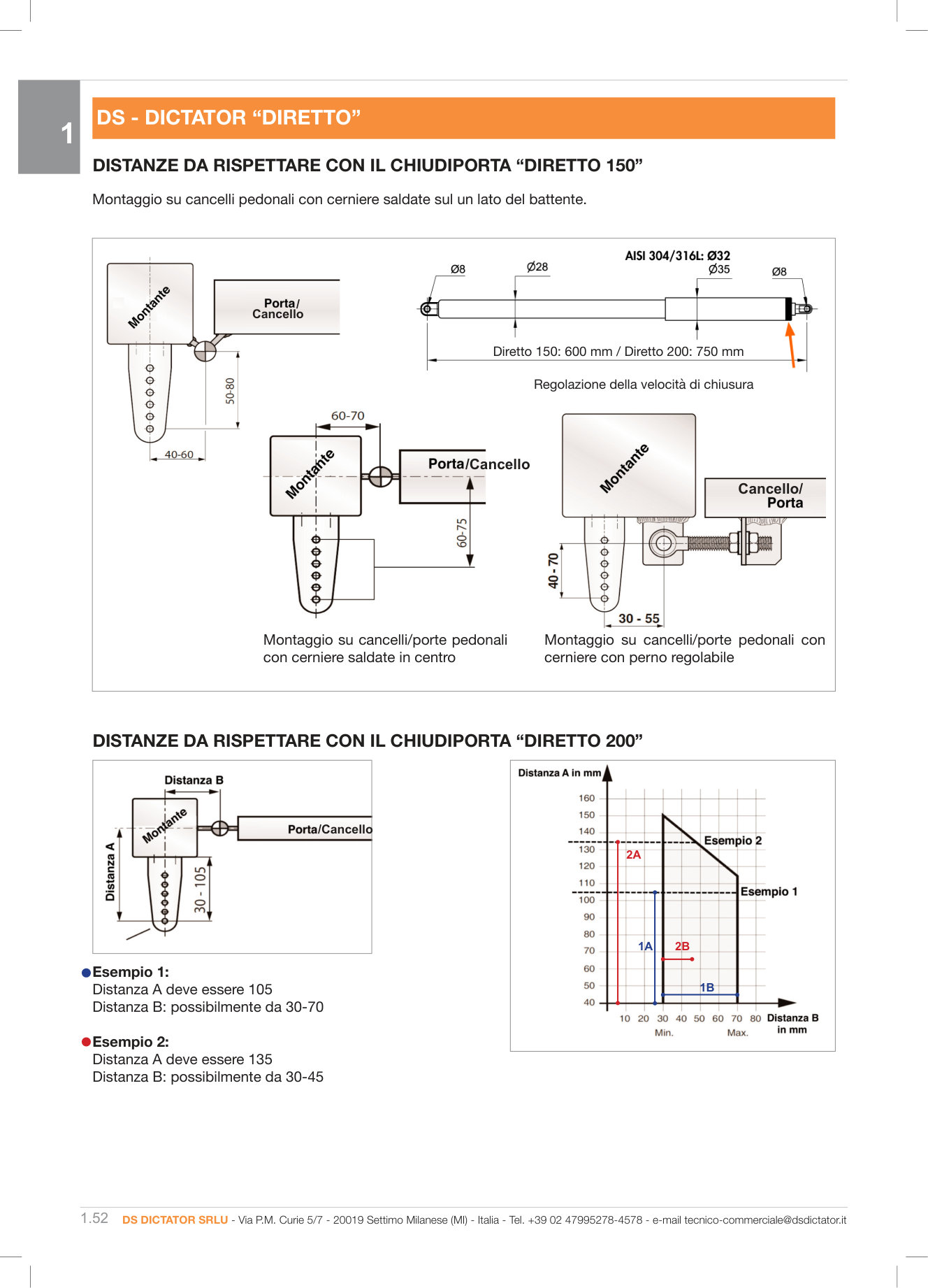 Pagina 57 — DS Industria 2025