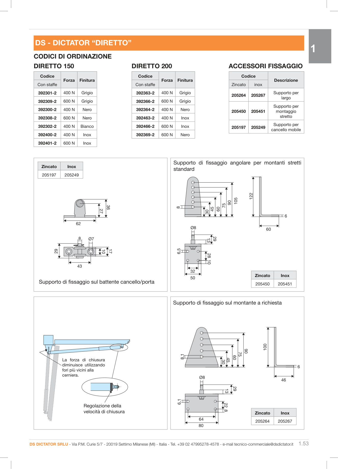 Pagina 58 — DS Industria 2025