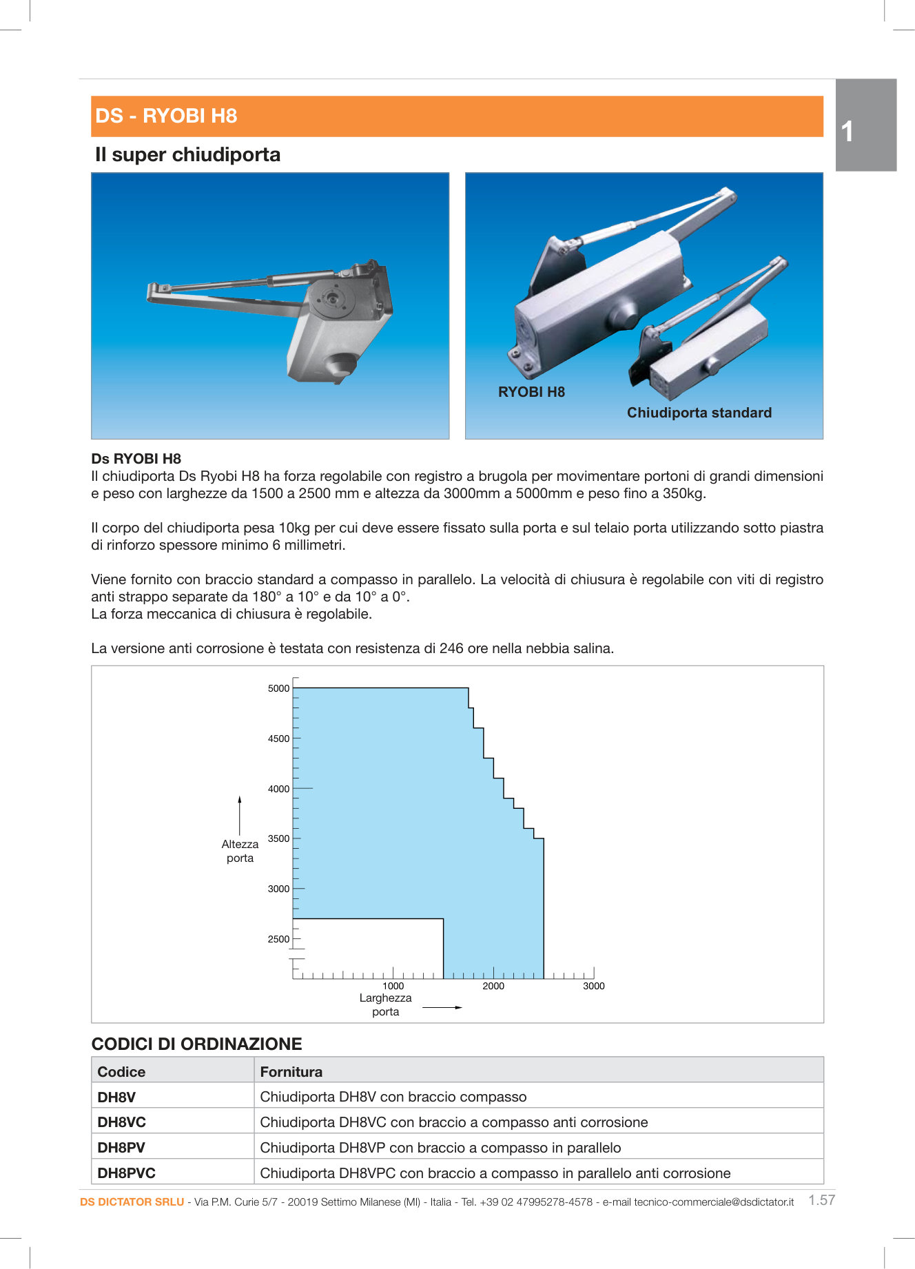 Pagina 62 — DS Industria 2025