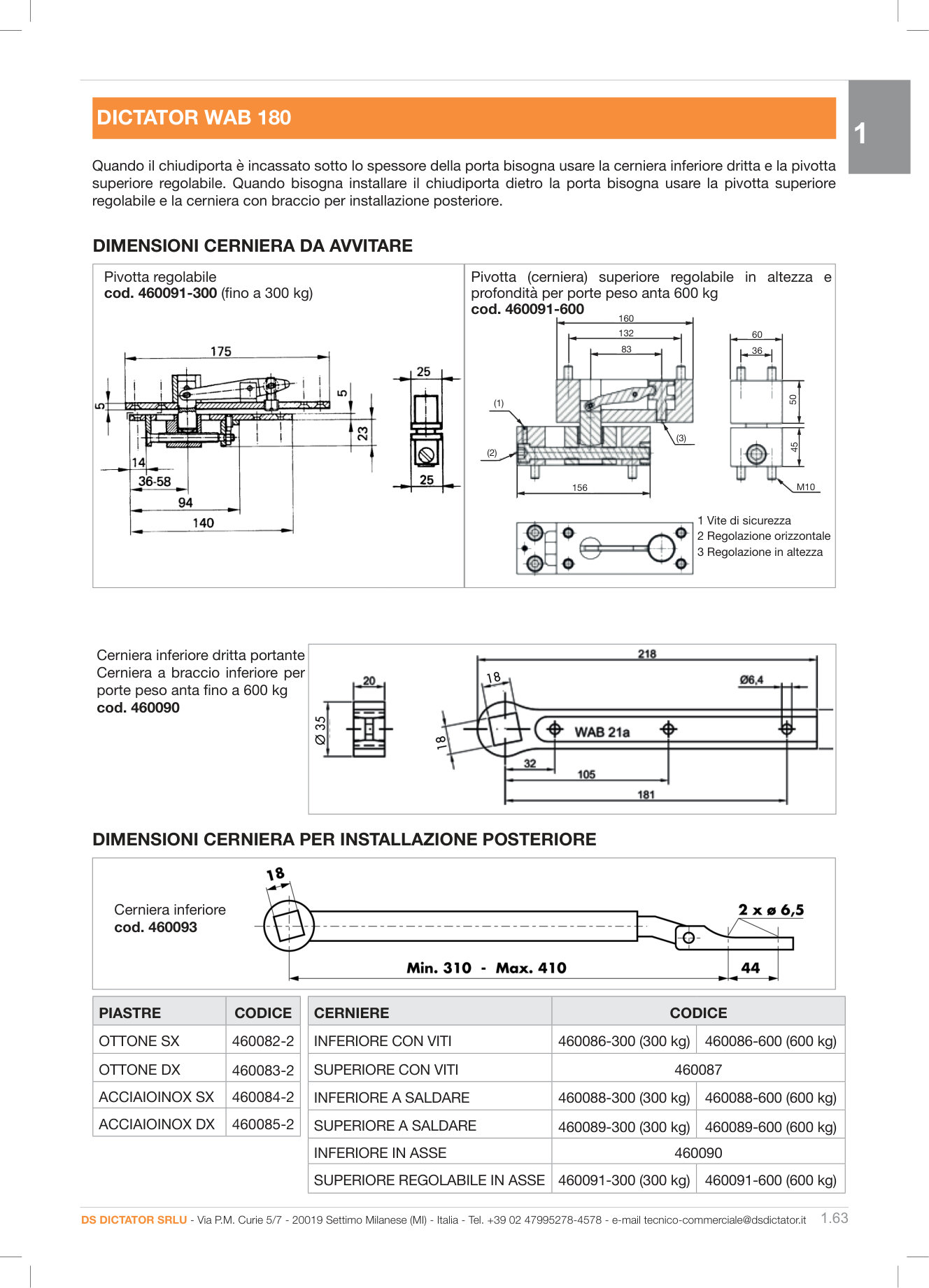 Pagina 68 — DS Industria 2025