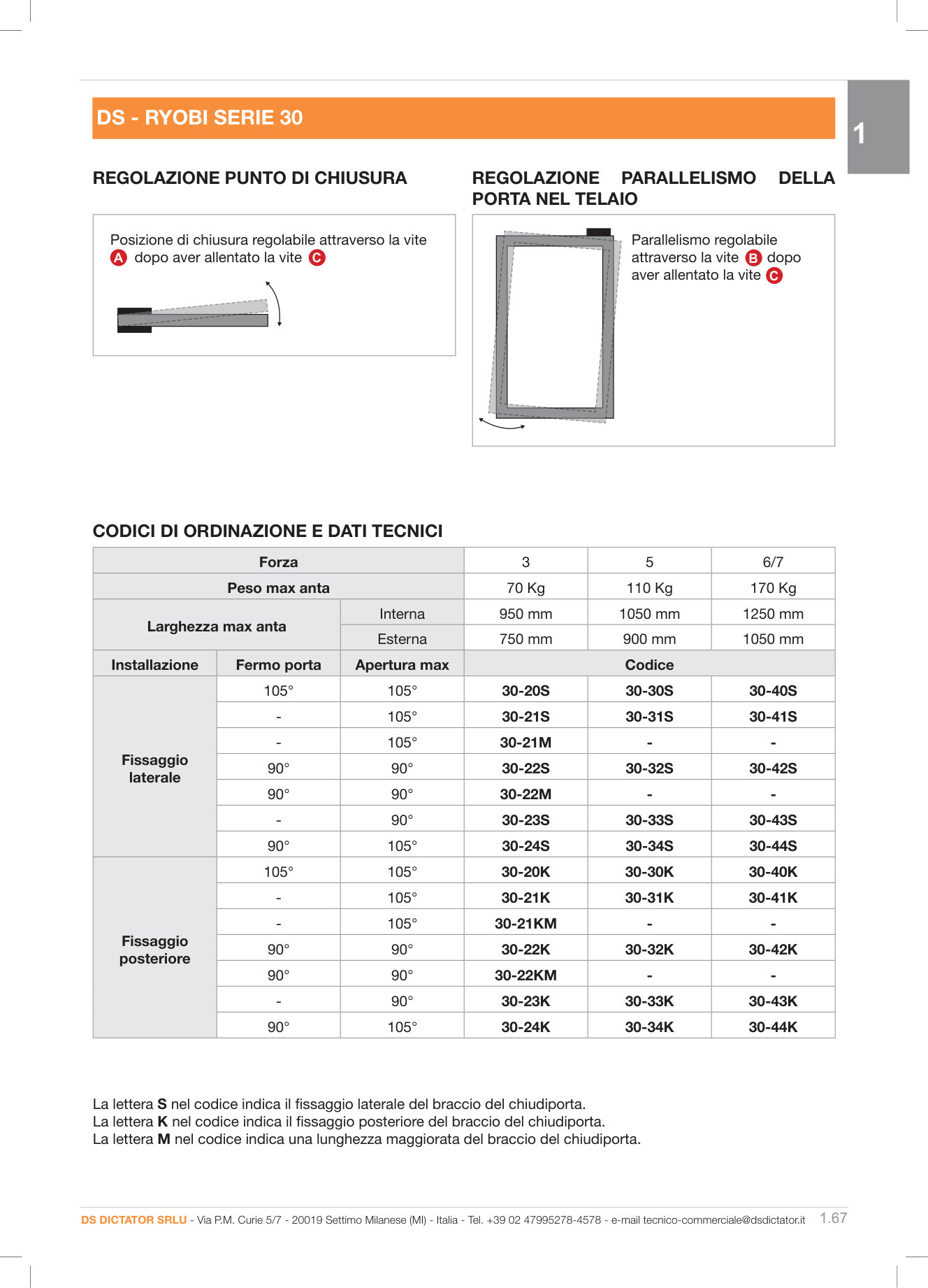 Pagina 72 — DS Industria 2025