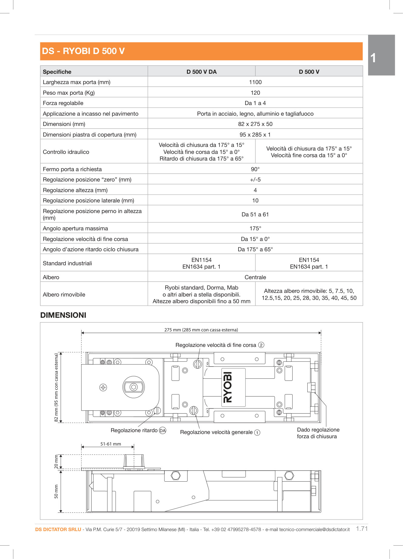 Pagina 76 — DS Industria 2025