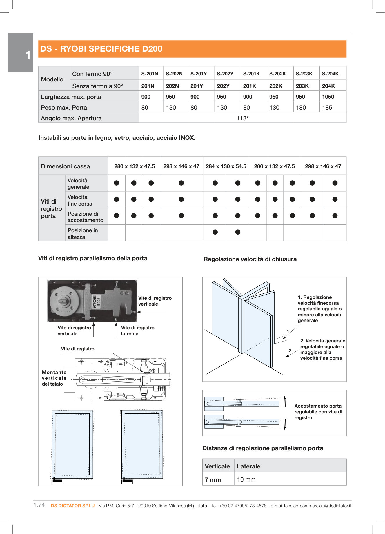 Pagina 79 — DS Industria 2025