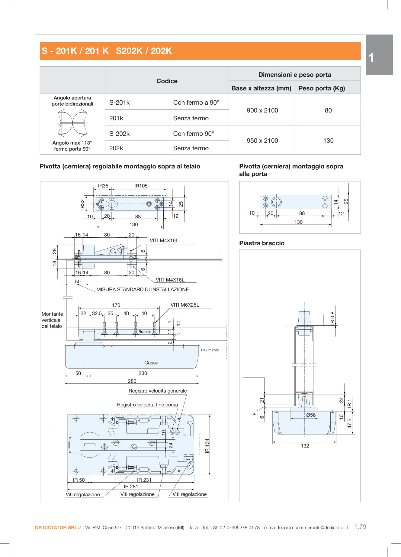 Pagina 84 — DS Industria 2025