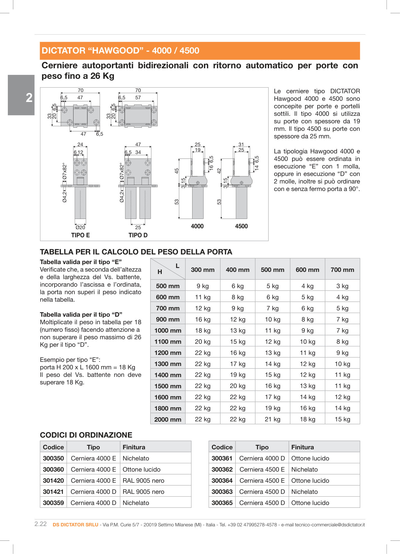 Pagina 113 — DS Industria 2025