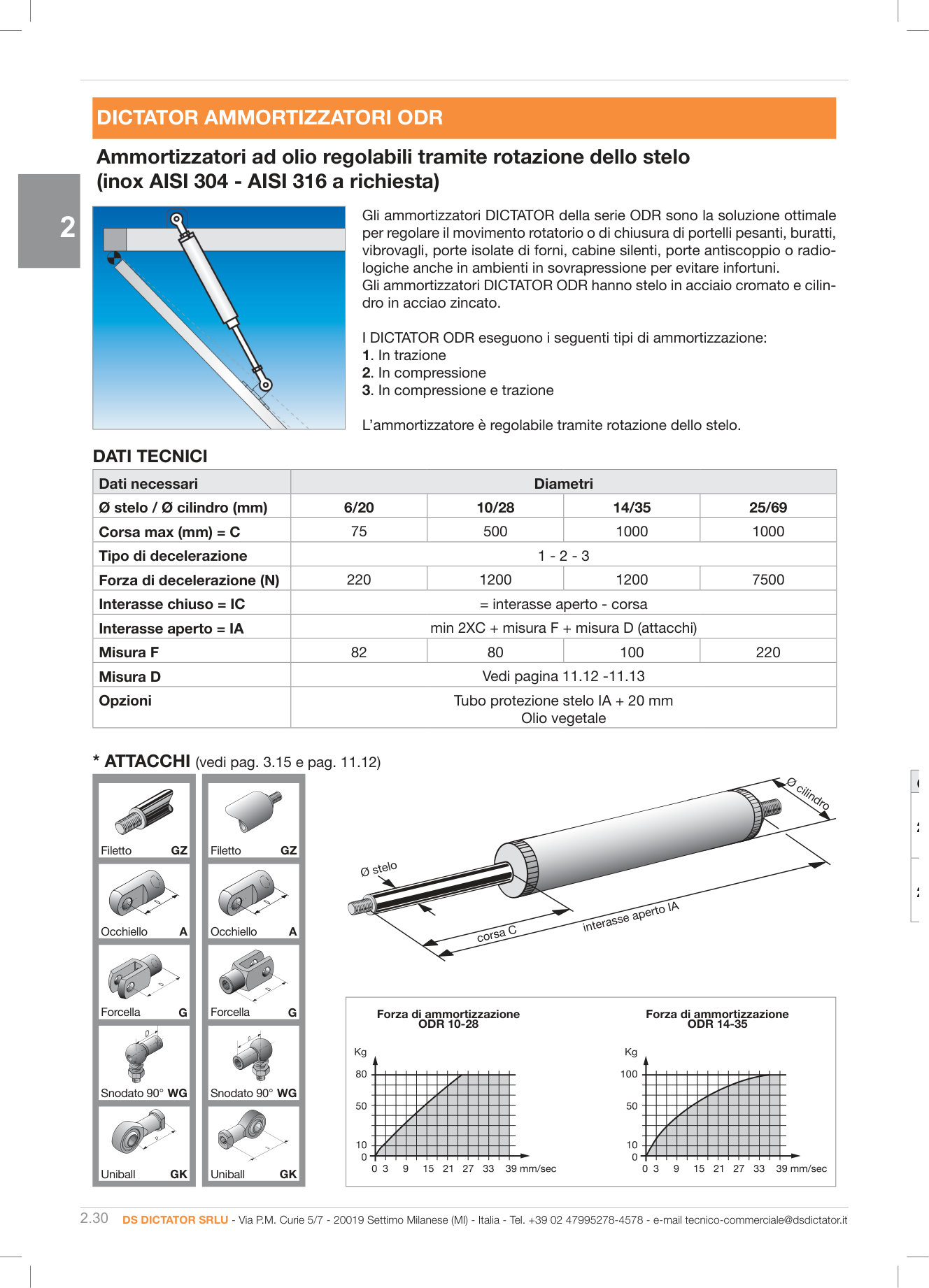 Pagina 121 — DS Industria 2025