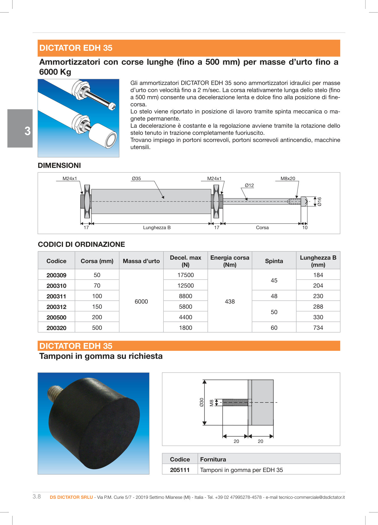 Pagina 129 — DS Industria 2025