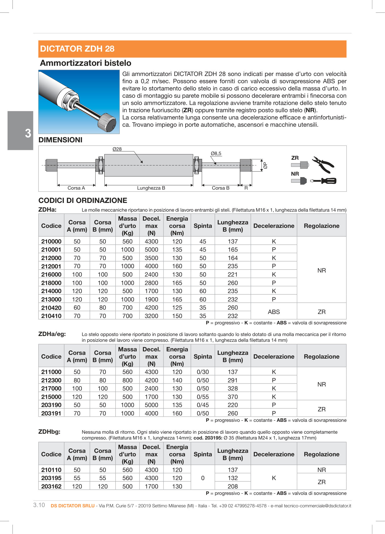 Pagina 131 — DS Industria 2025