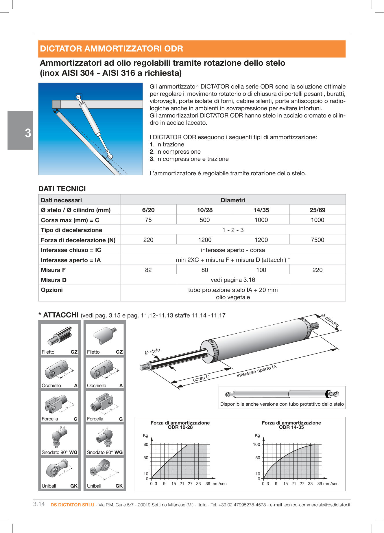 Pagina 135 — DS Industria 2025