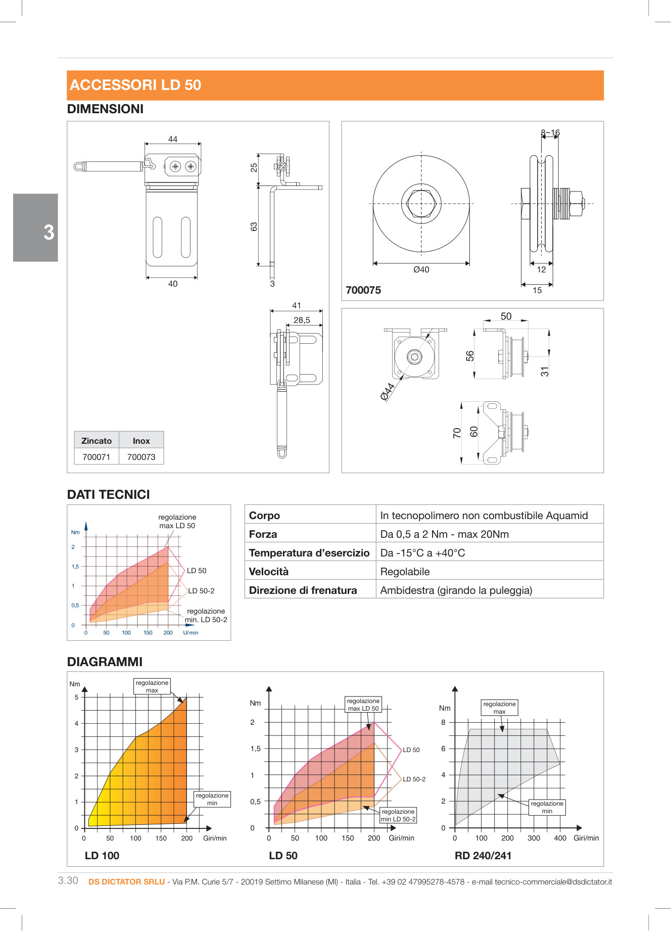 Pagina 151 — DS Industria 2025