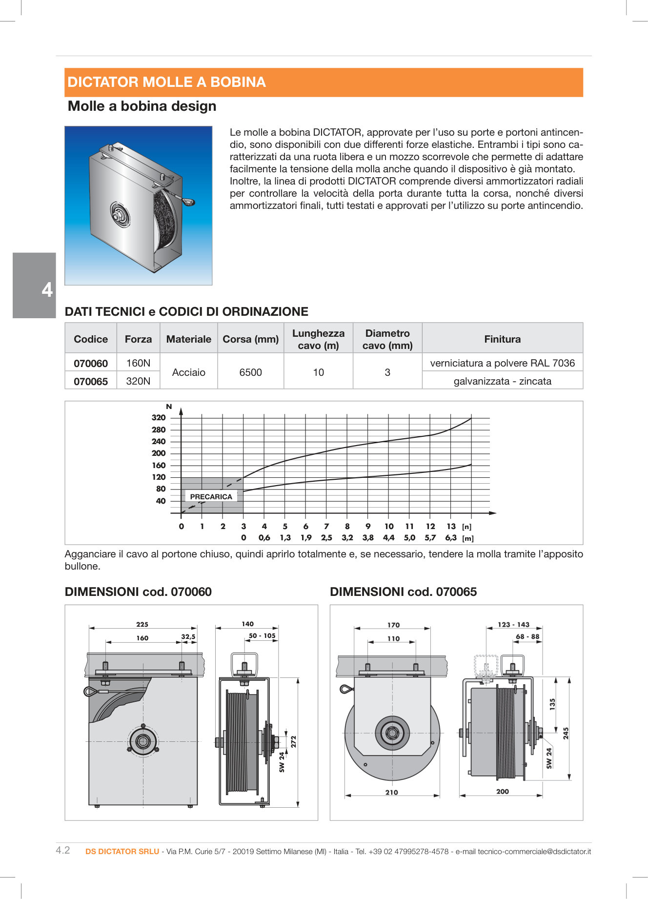 Pagina 155 — DS Industria 2025