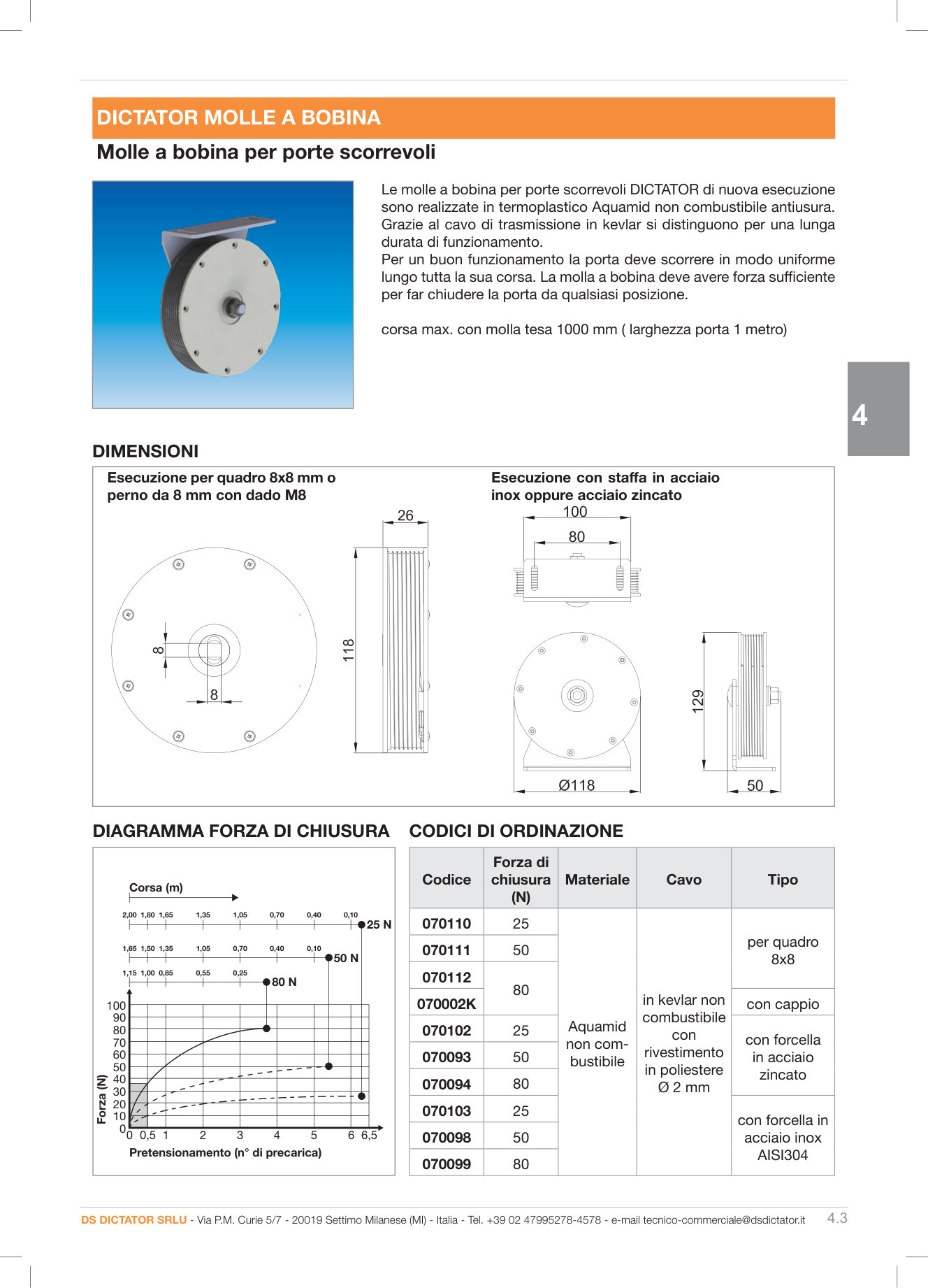 Pagina 156 — DS Industria 2025