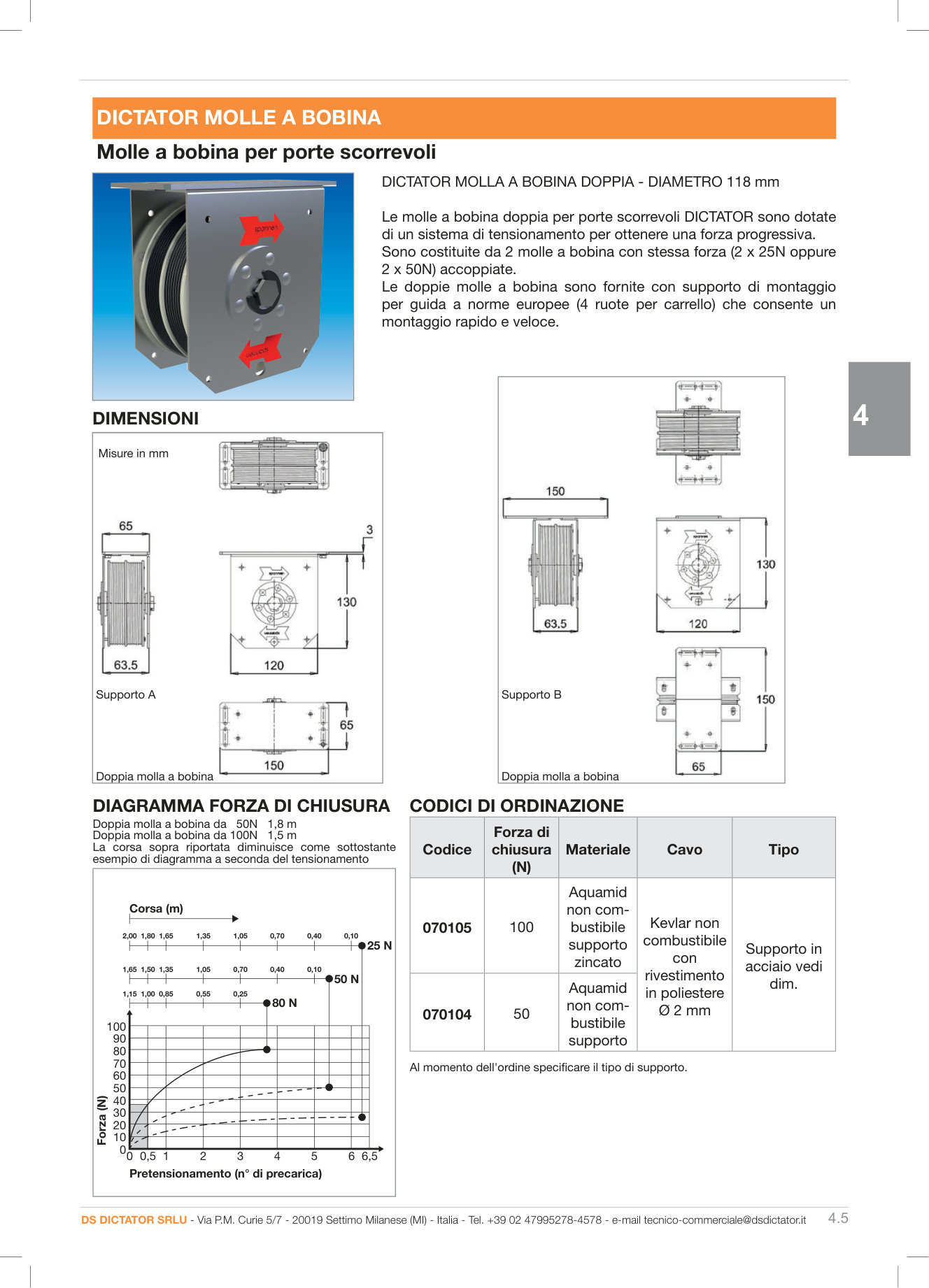 Pagina 158 — DS Industria 2025