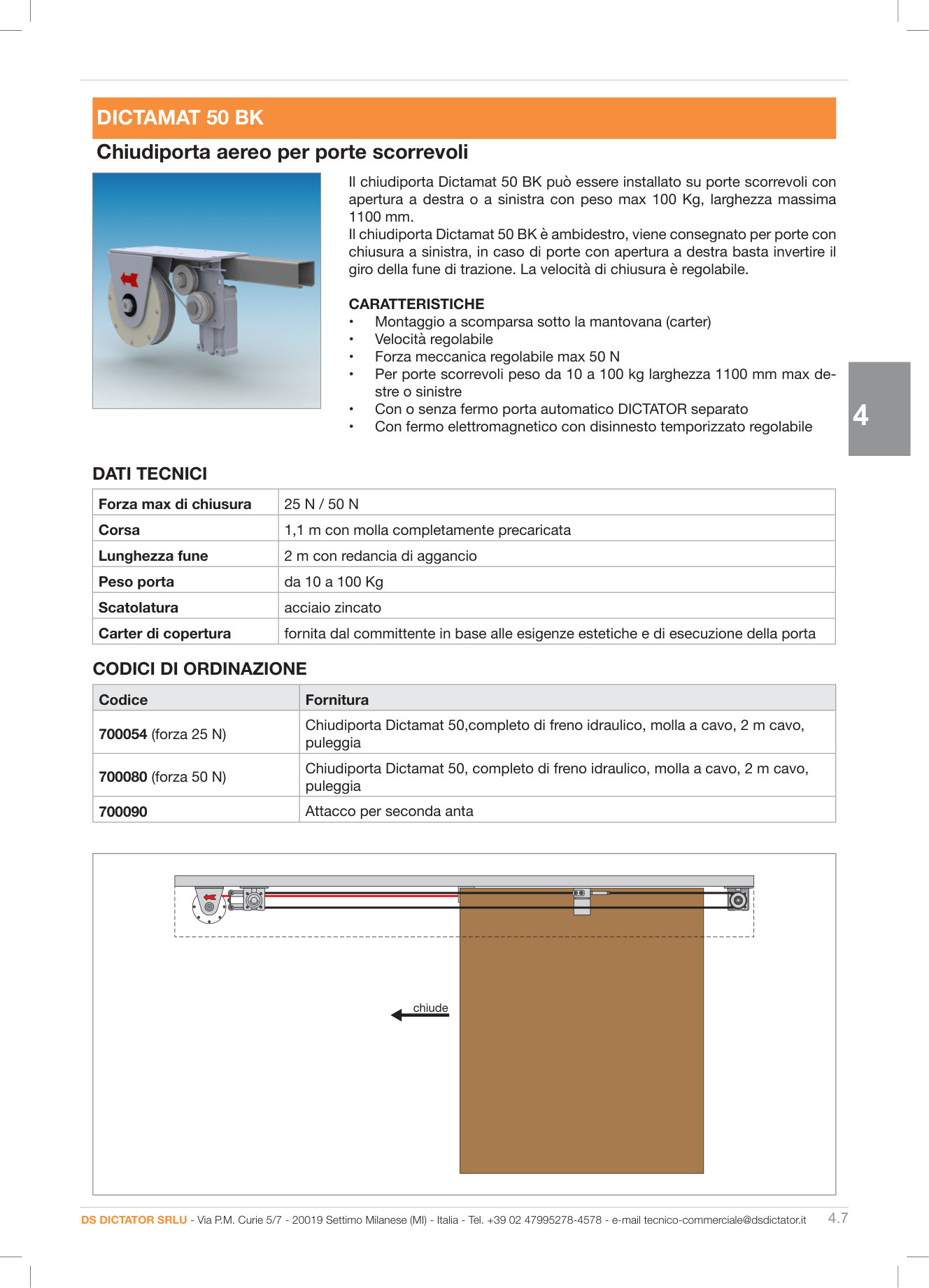 Pagina 160 — DS Industria 2025