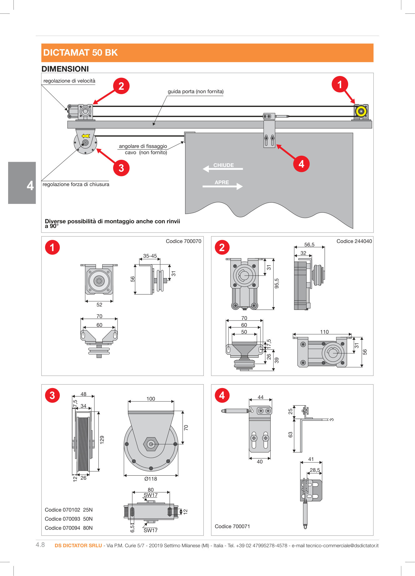 Pagina 161 — DS Industria 2025