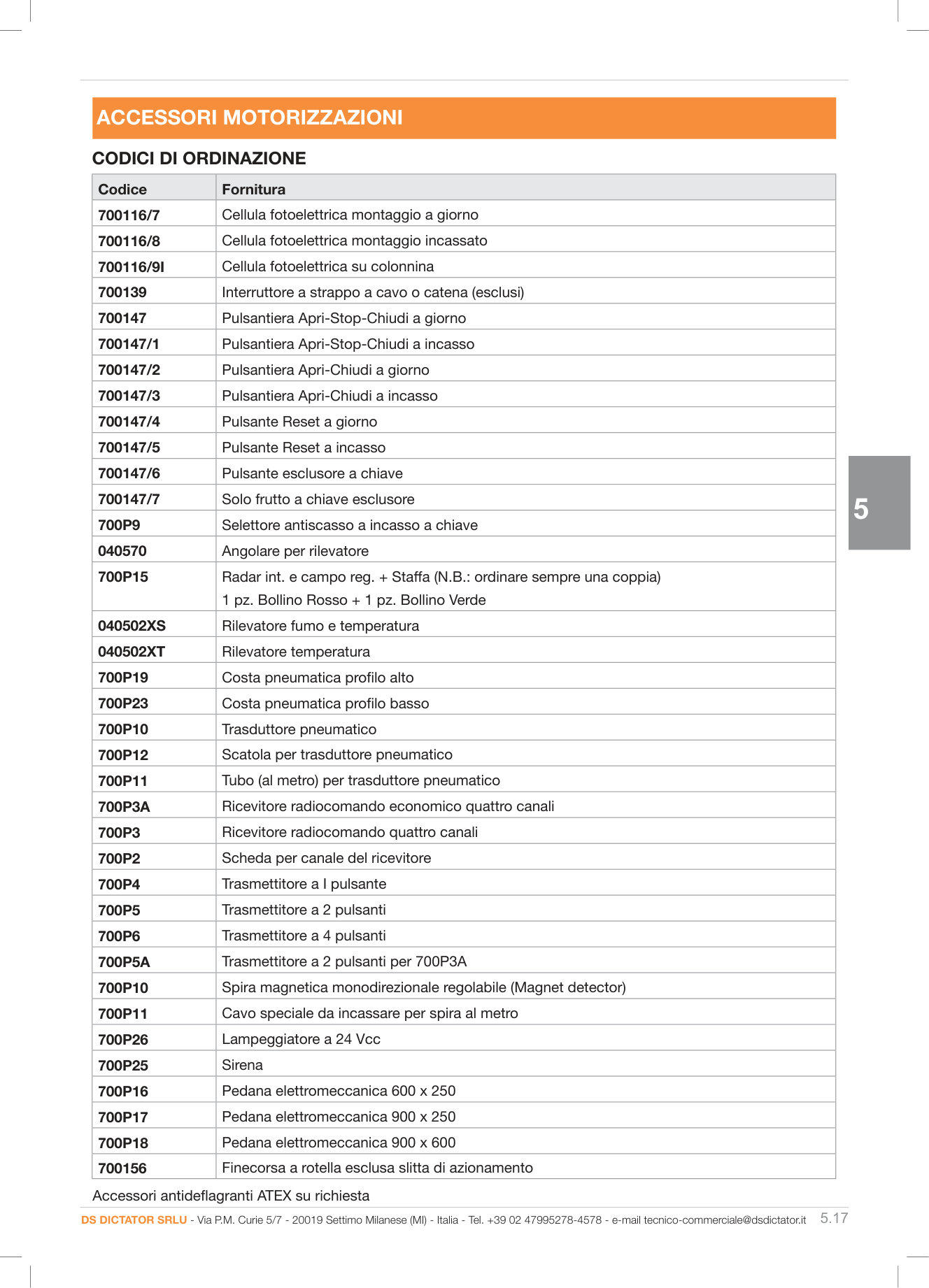 Pagina 186 — DS Industria 2025